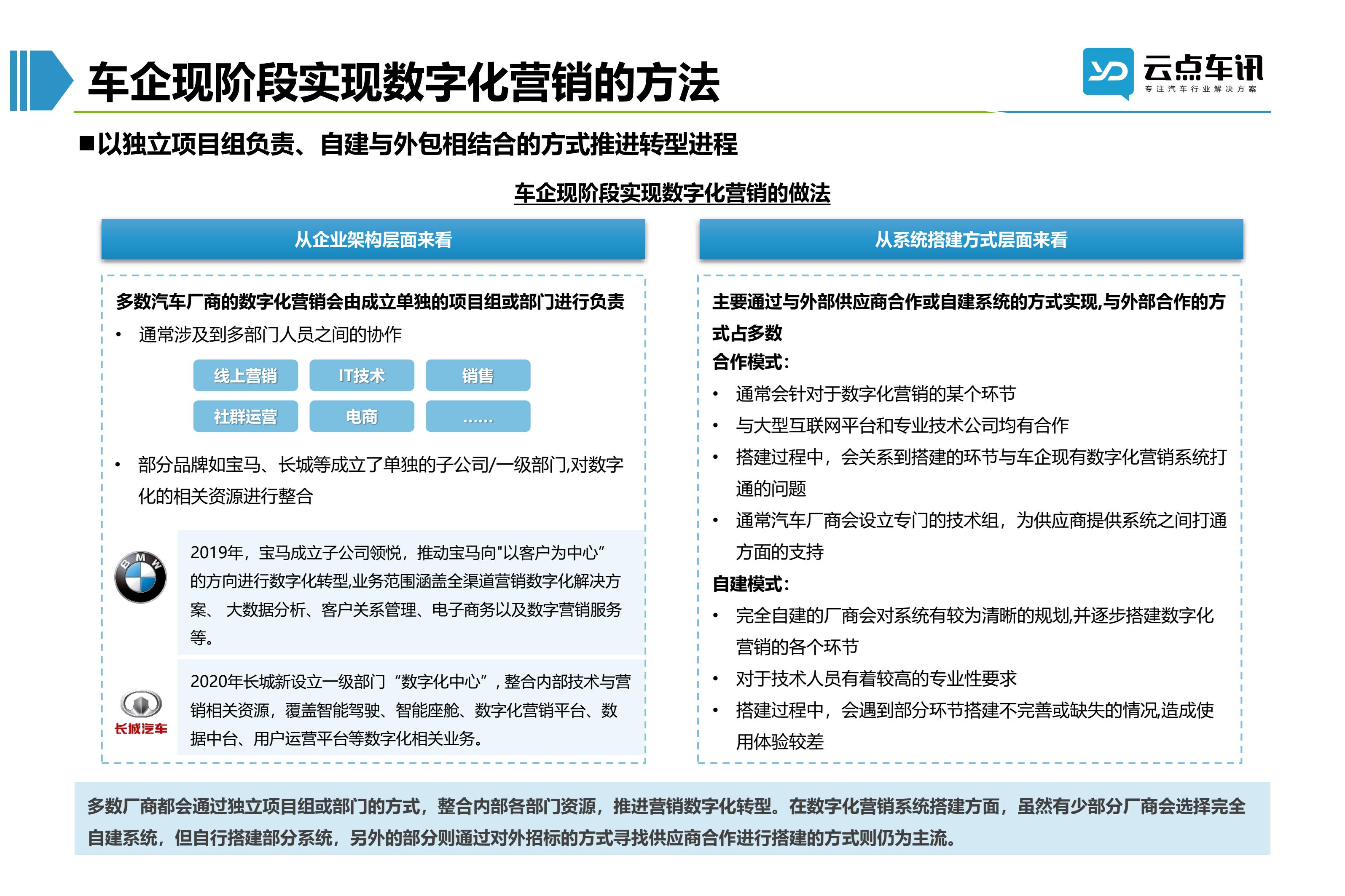 2022中国新能源汽车月报-10月_19.jpg