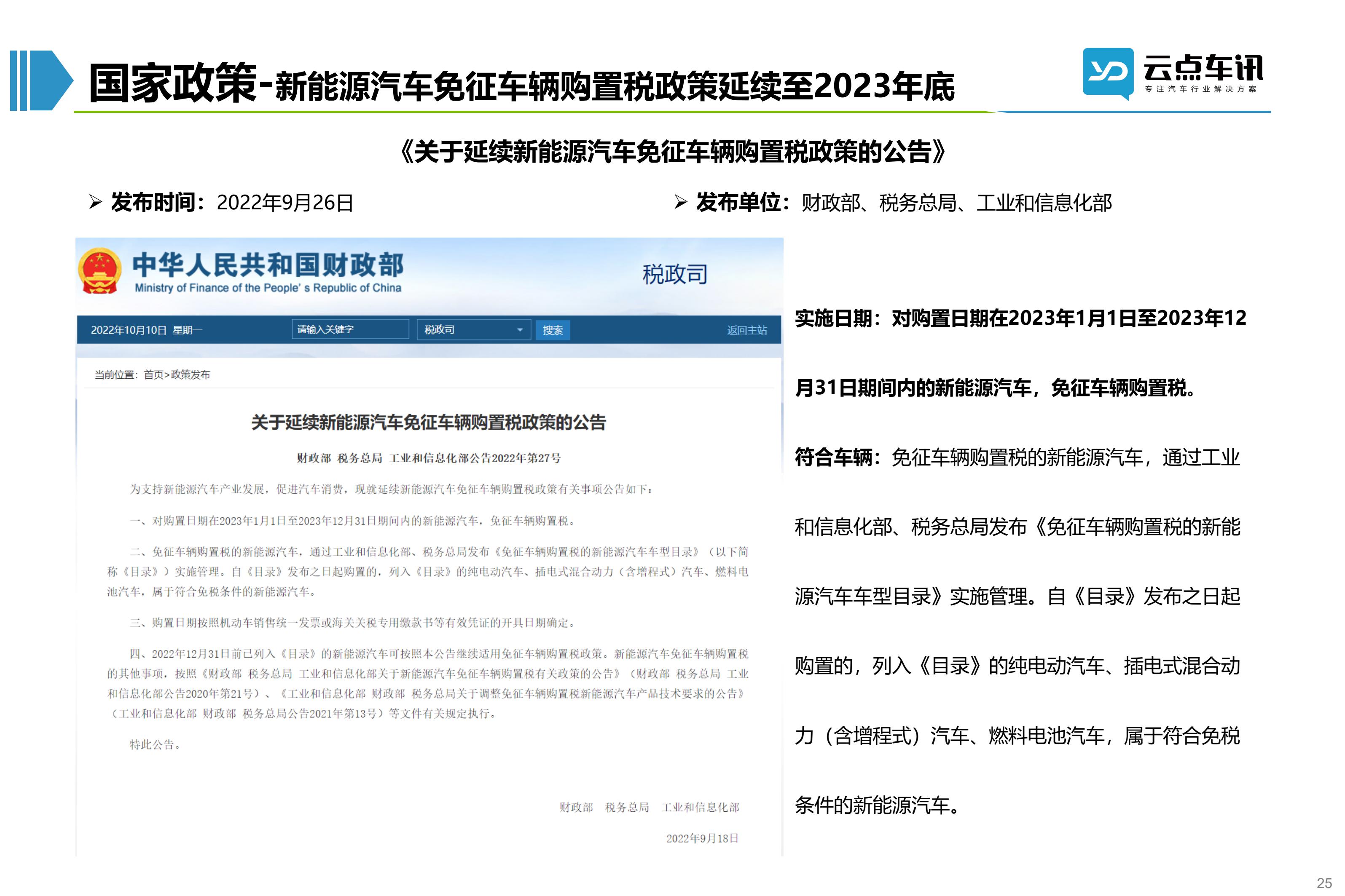 2022中国新能源汽车月报-10月_25.jpg