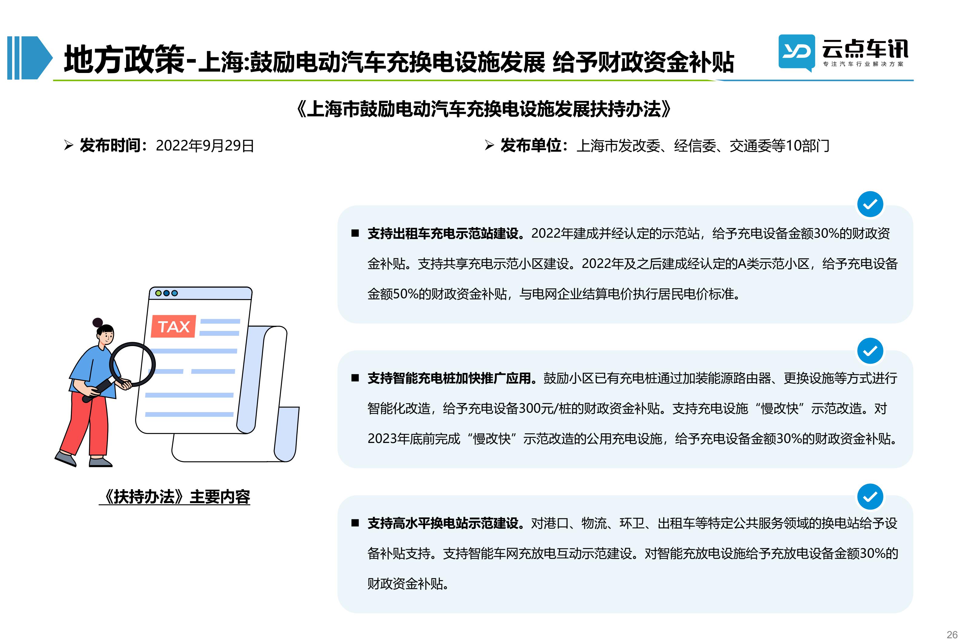 2022中国新能源汽车月报-10月_26.jpg