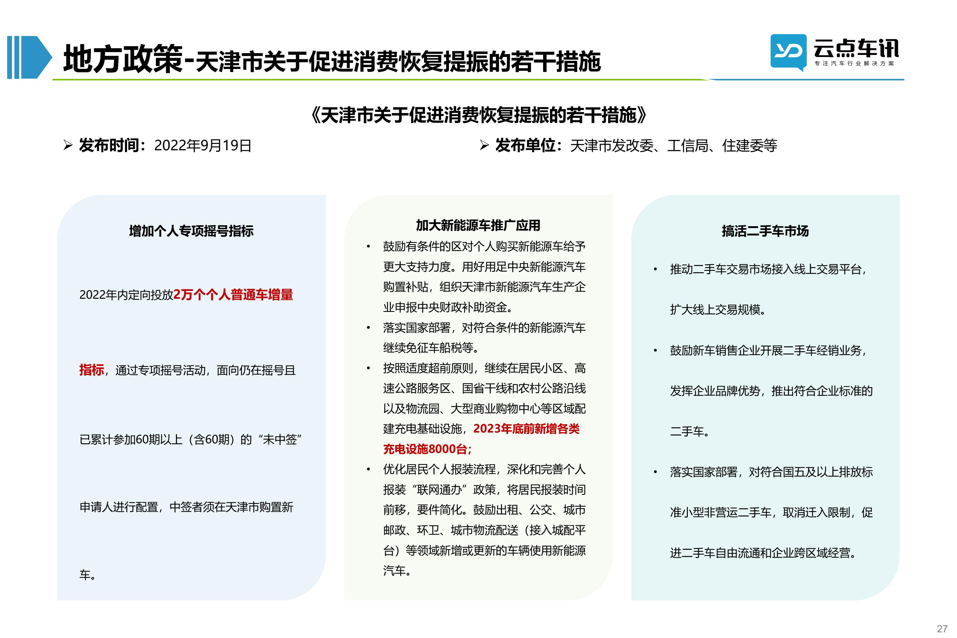 2022中国新能源汽车月报-10月_27.jpg