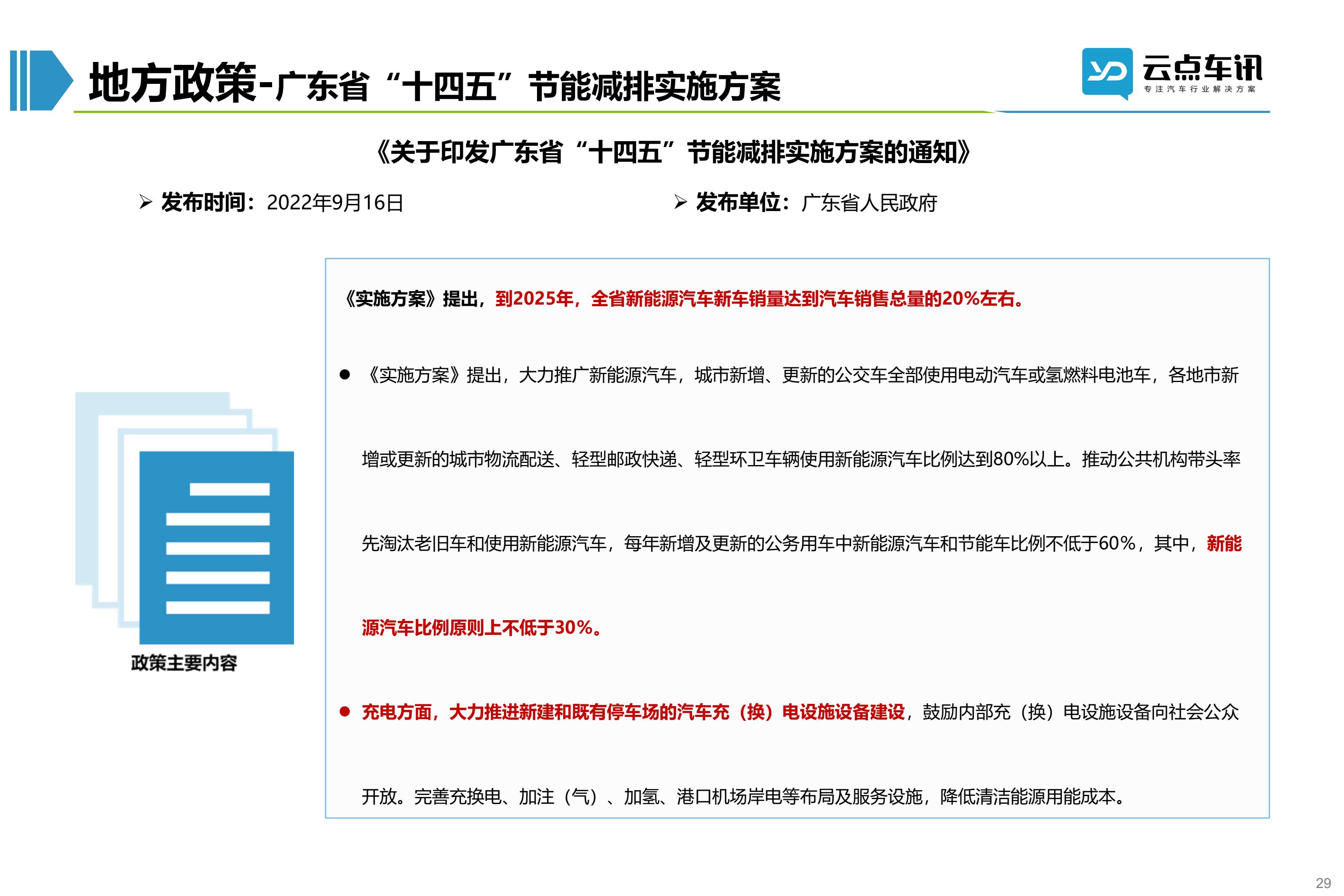 2022中国新能源汽车月报-10月_29.jpg