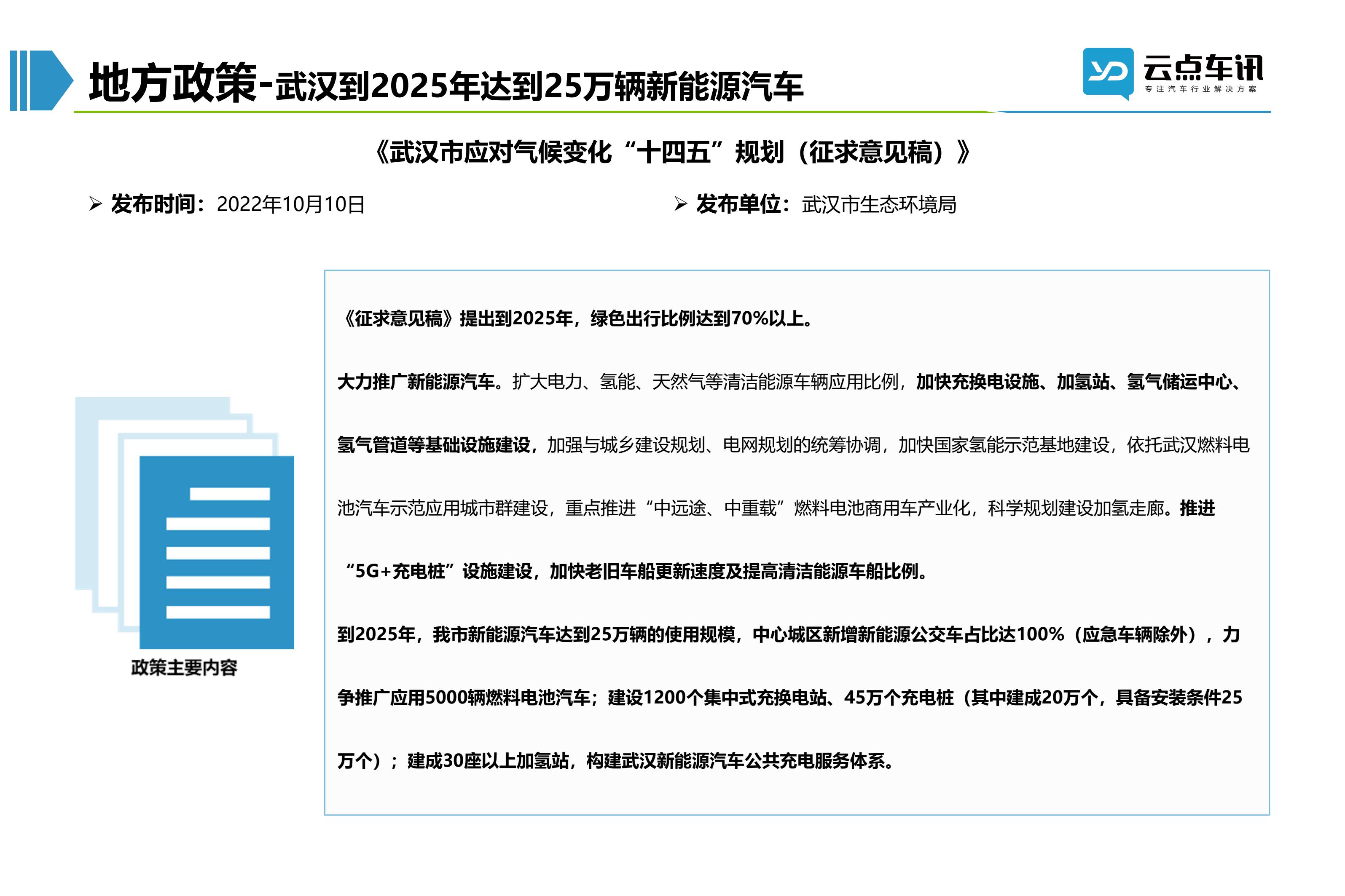 2022中国新能源汽车月报-10月_32.jpg