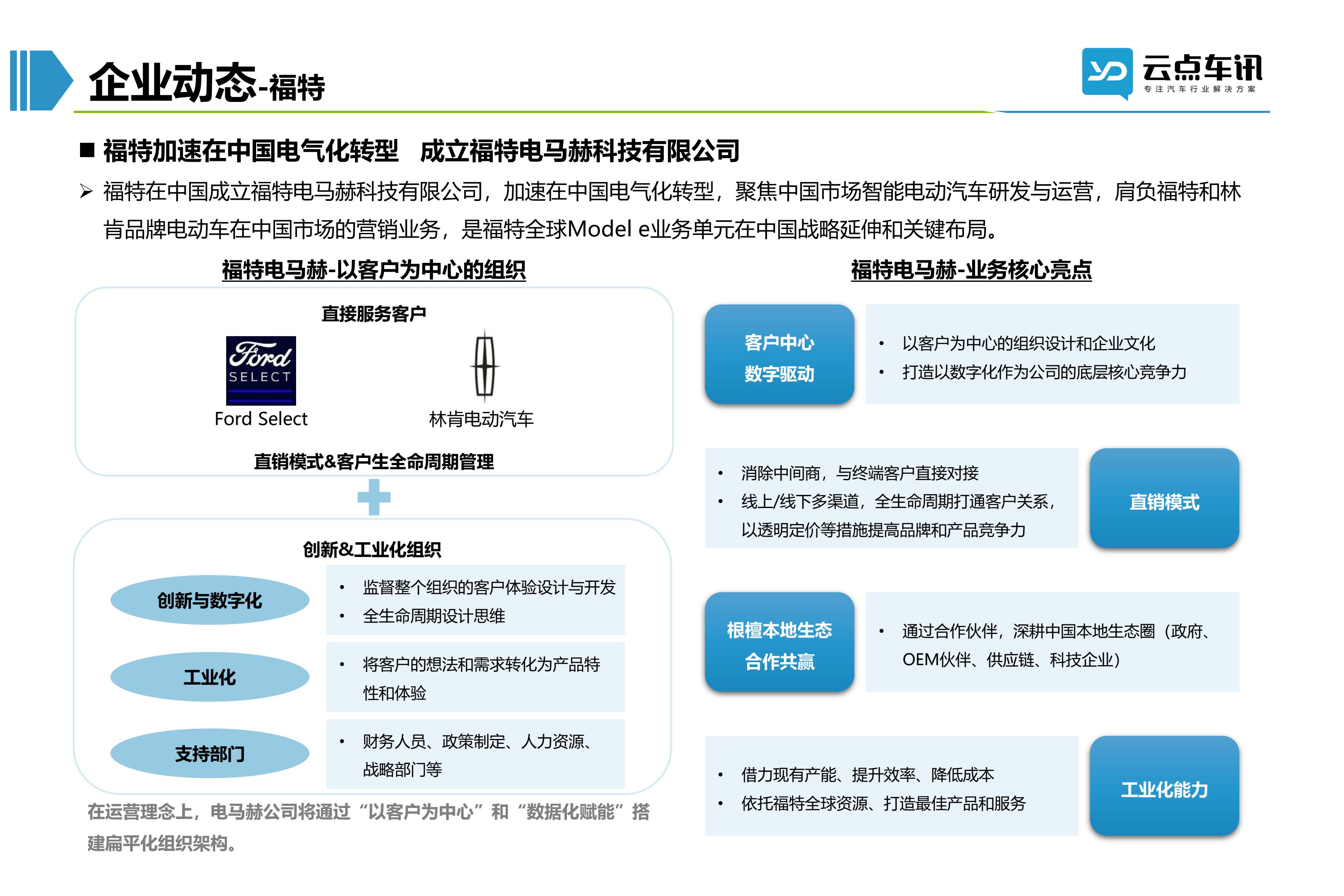 2022中国新能源汽车月报-10月_51.jpg