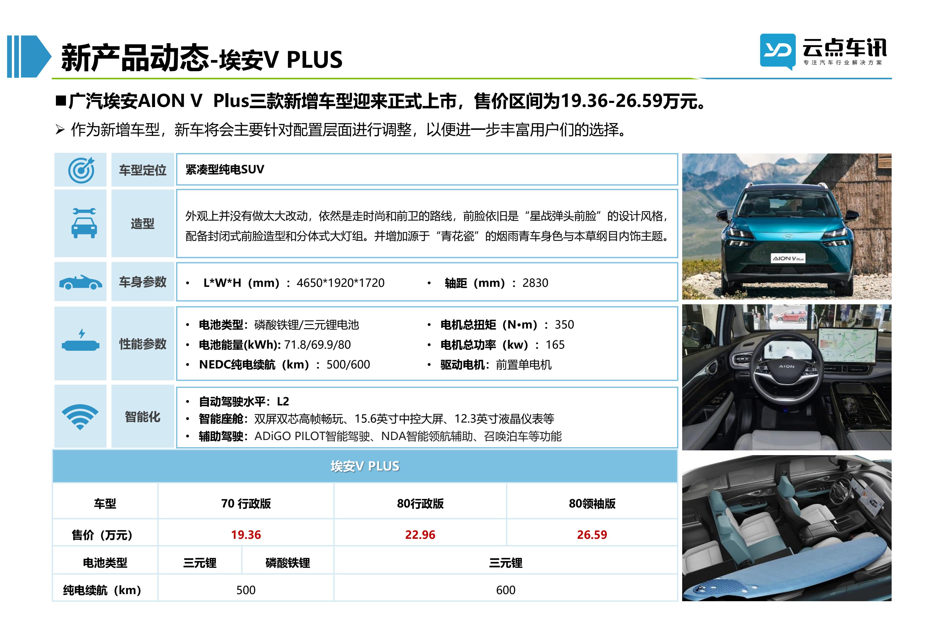 2022中国新能源汽车月报-10月_59.jpg
