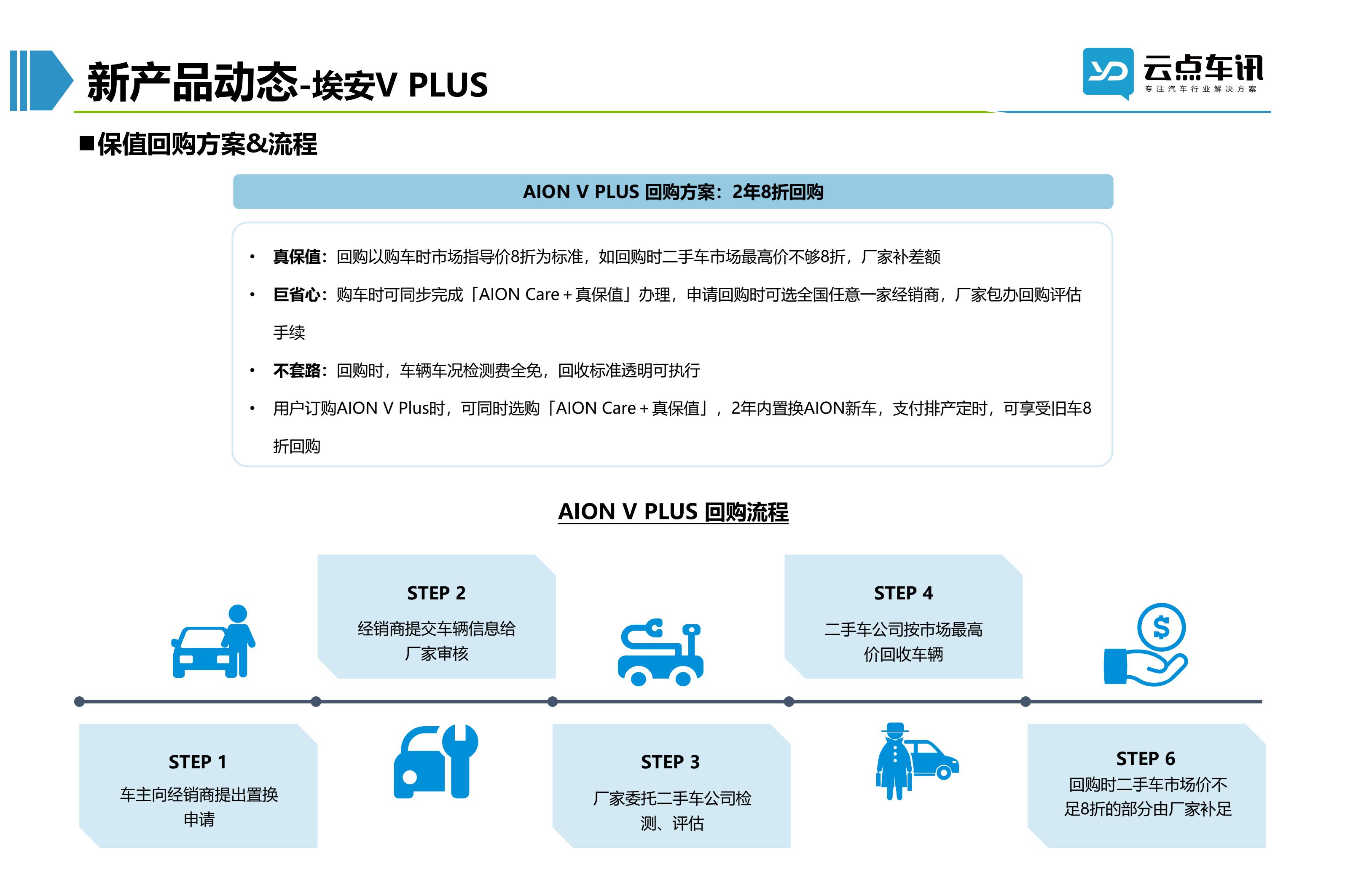 2022中国新能源汽车月报-10月_62.jpg