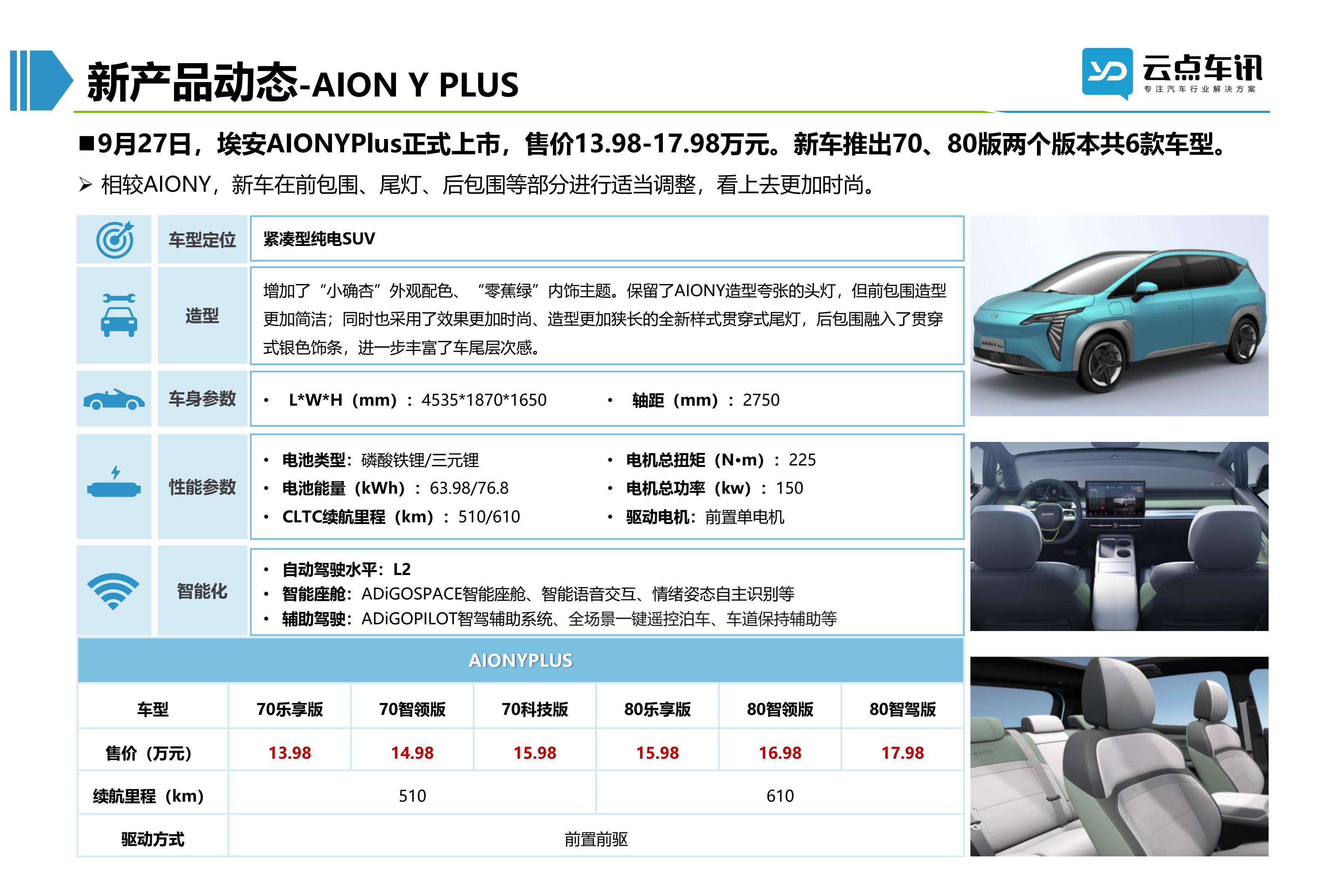 2022中国新能源汽车月报-10月_63.jpg