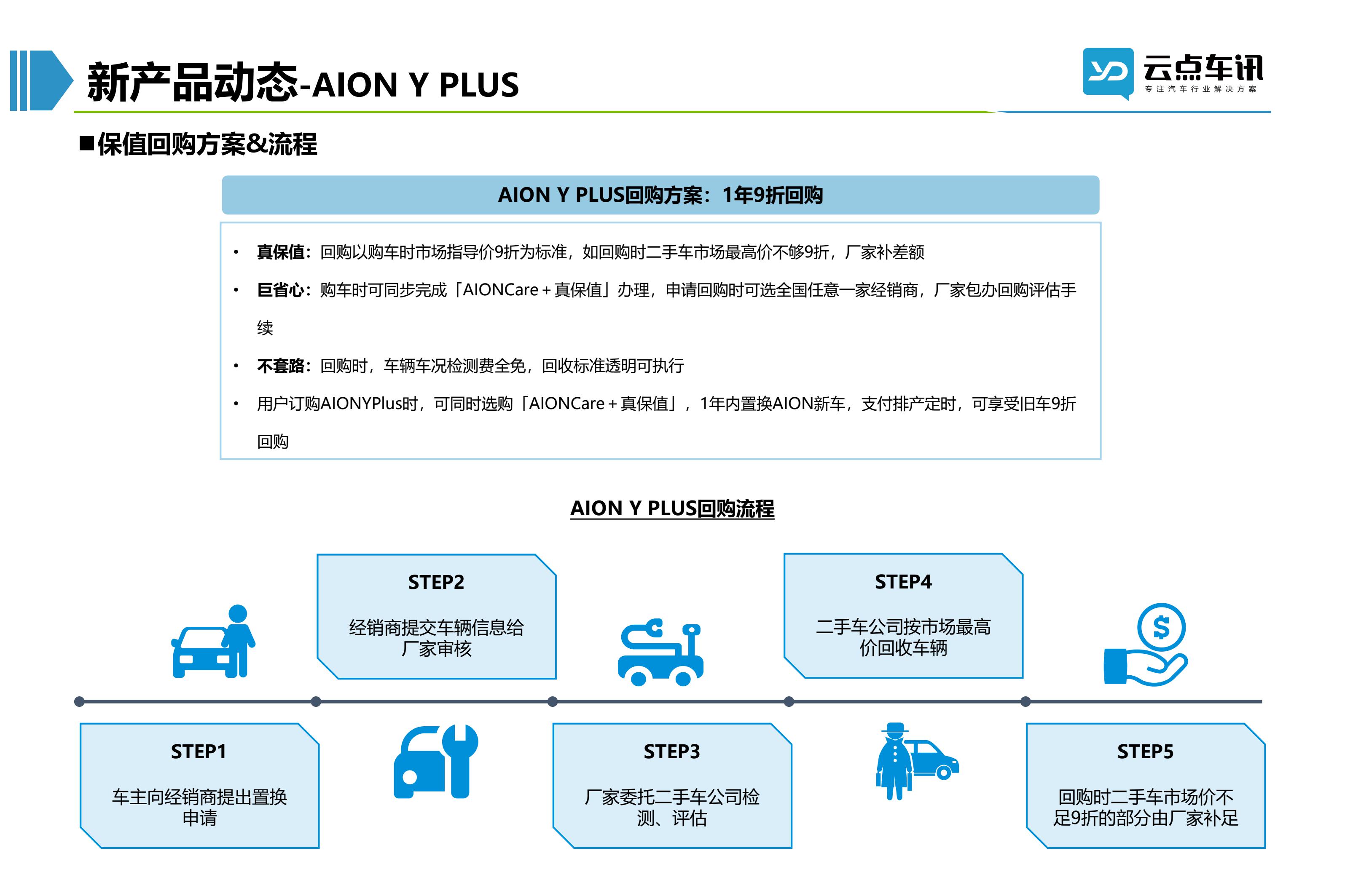 2022中国新能源汽车月报-10月_67.jpg