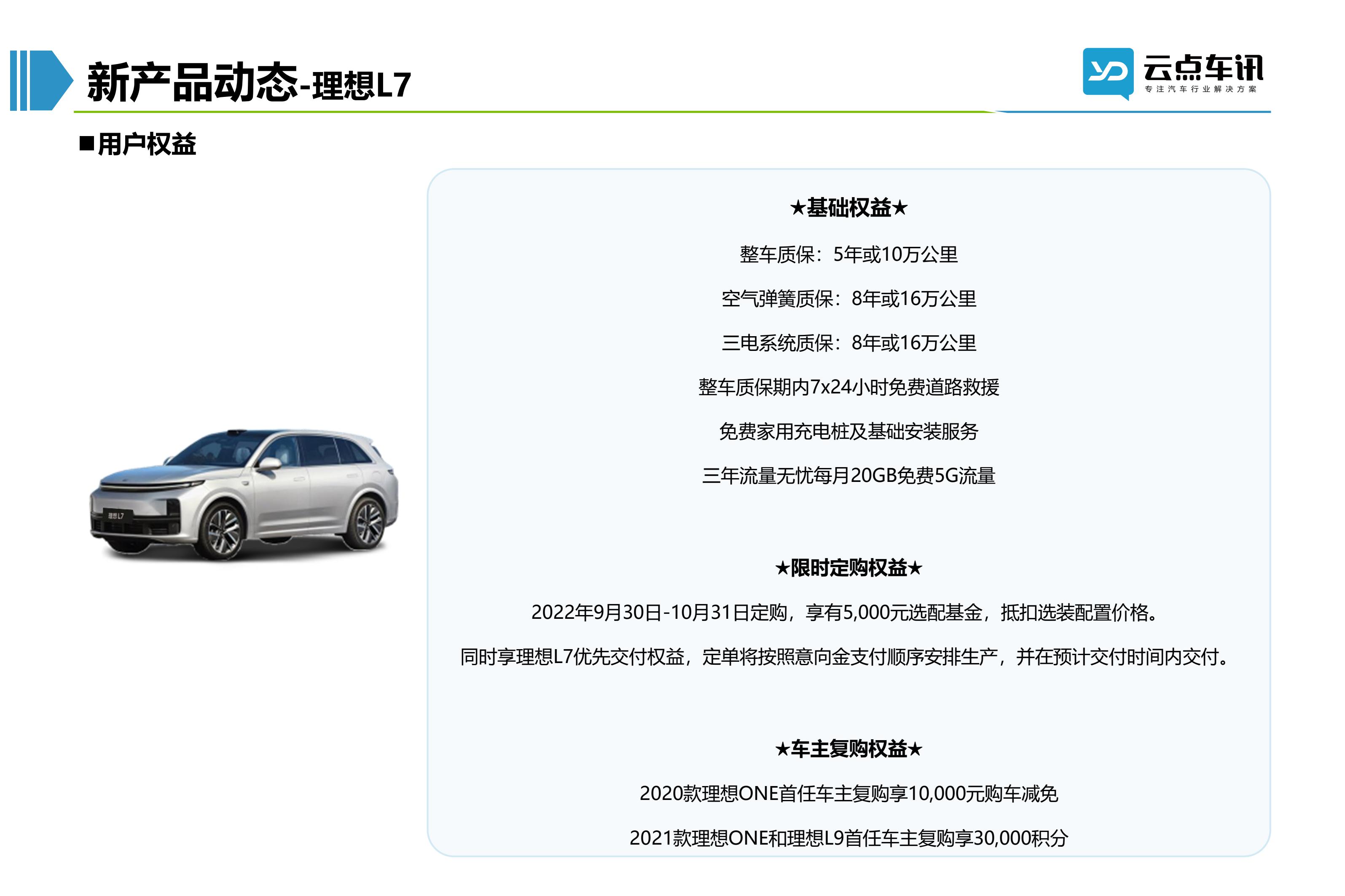 2022中国新能源汽车月报-10月_77.jpg