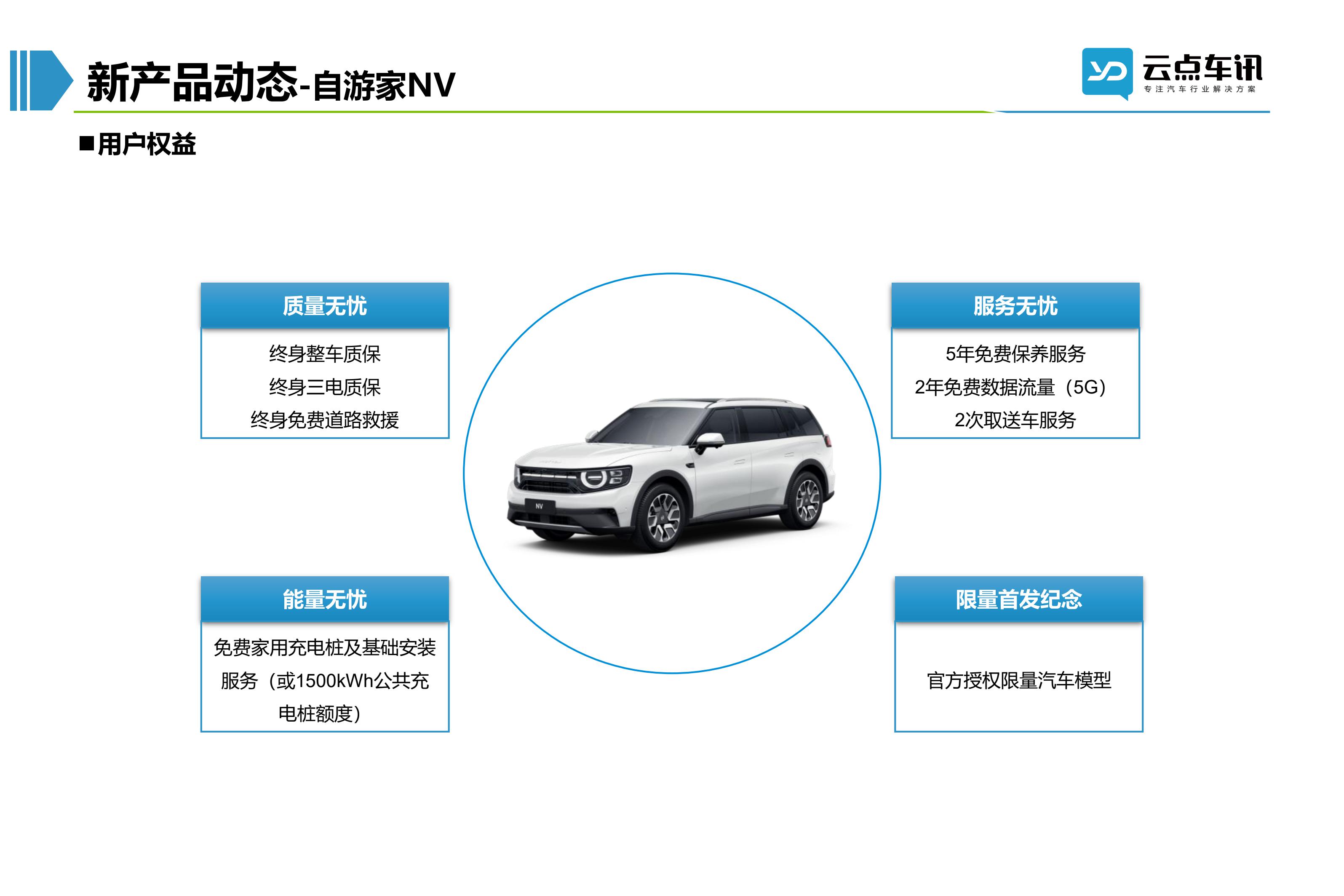 2022中国新能源汽车月报-10月_89.jpg