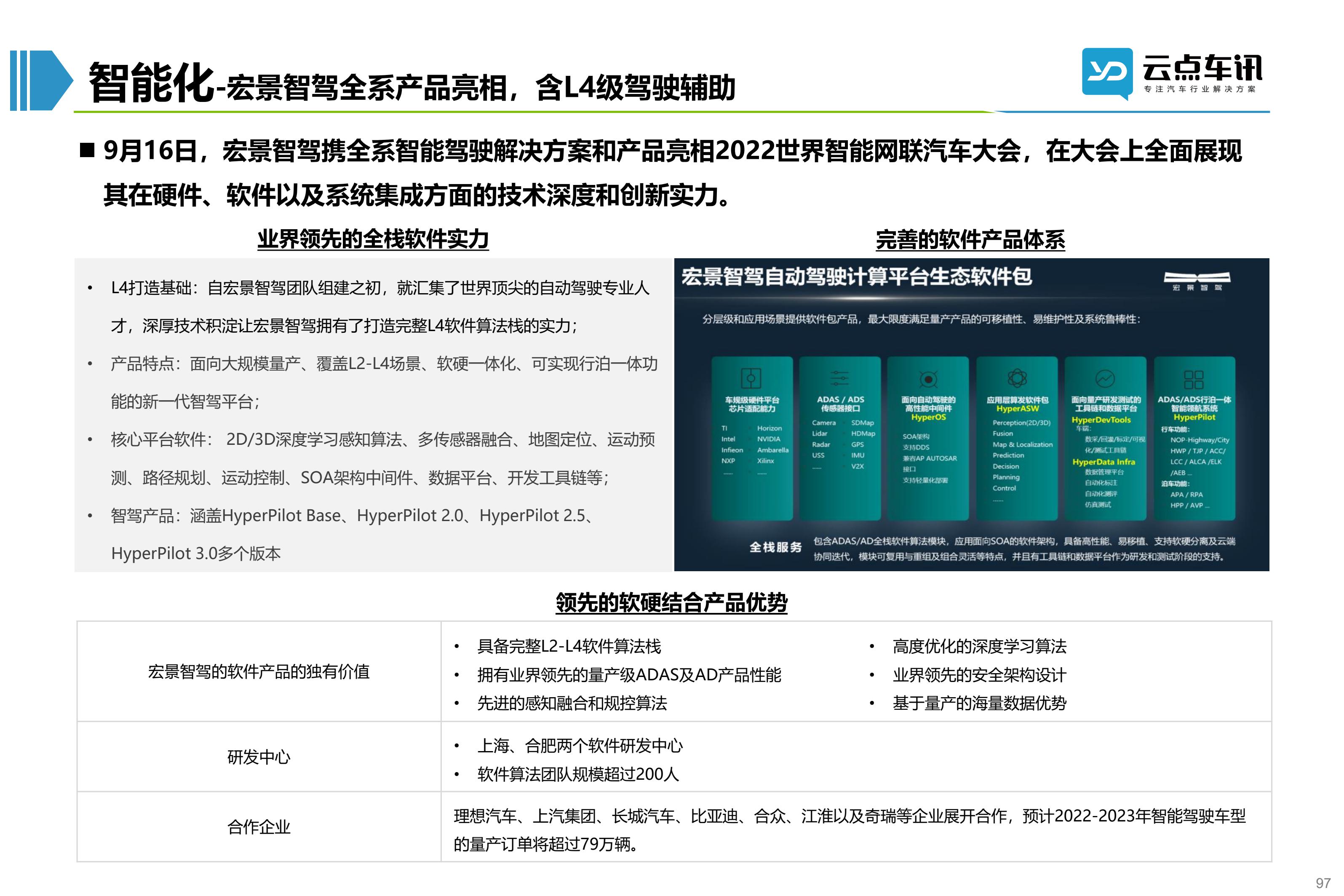 2022中国新能源汽车月报-10月_97.jpg