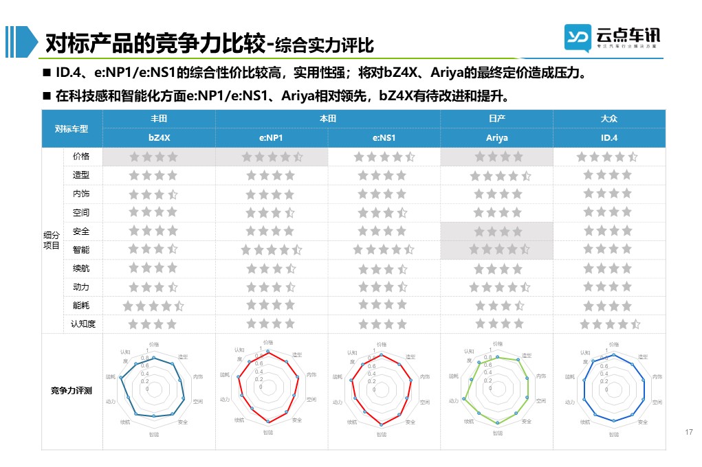 幻灯片17.JPG