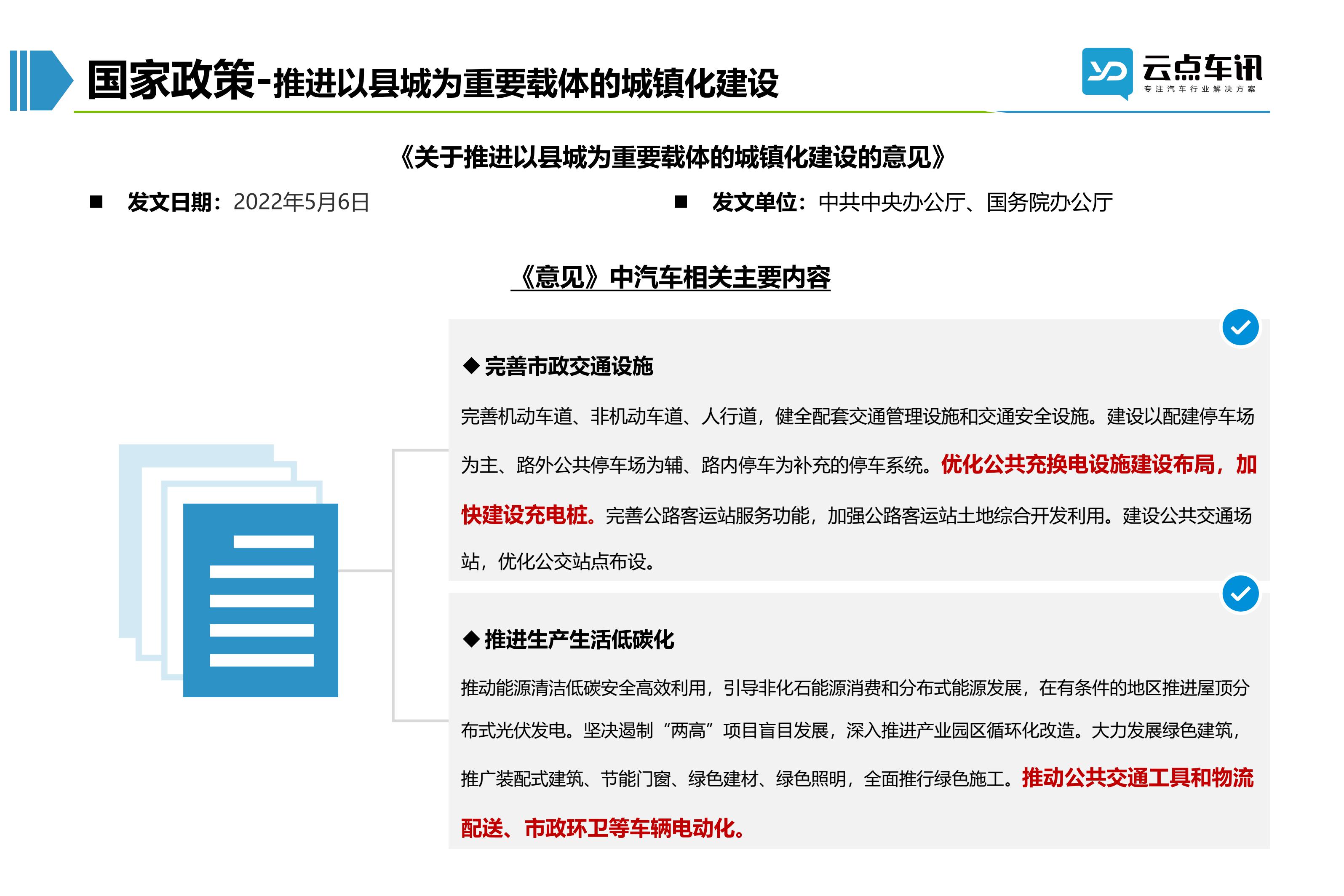 2022中国新能源汽车月报-5月 _8.jpg