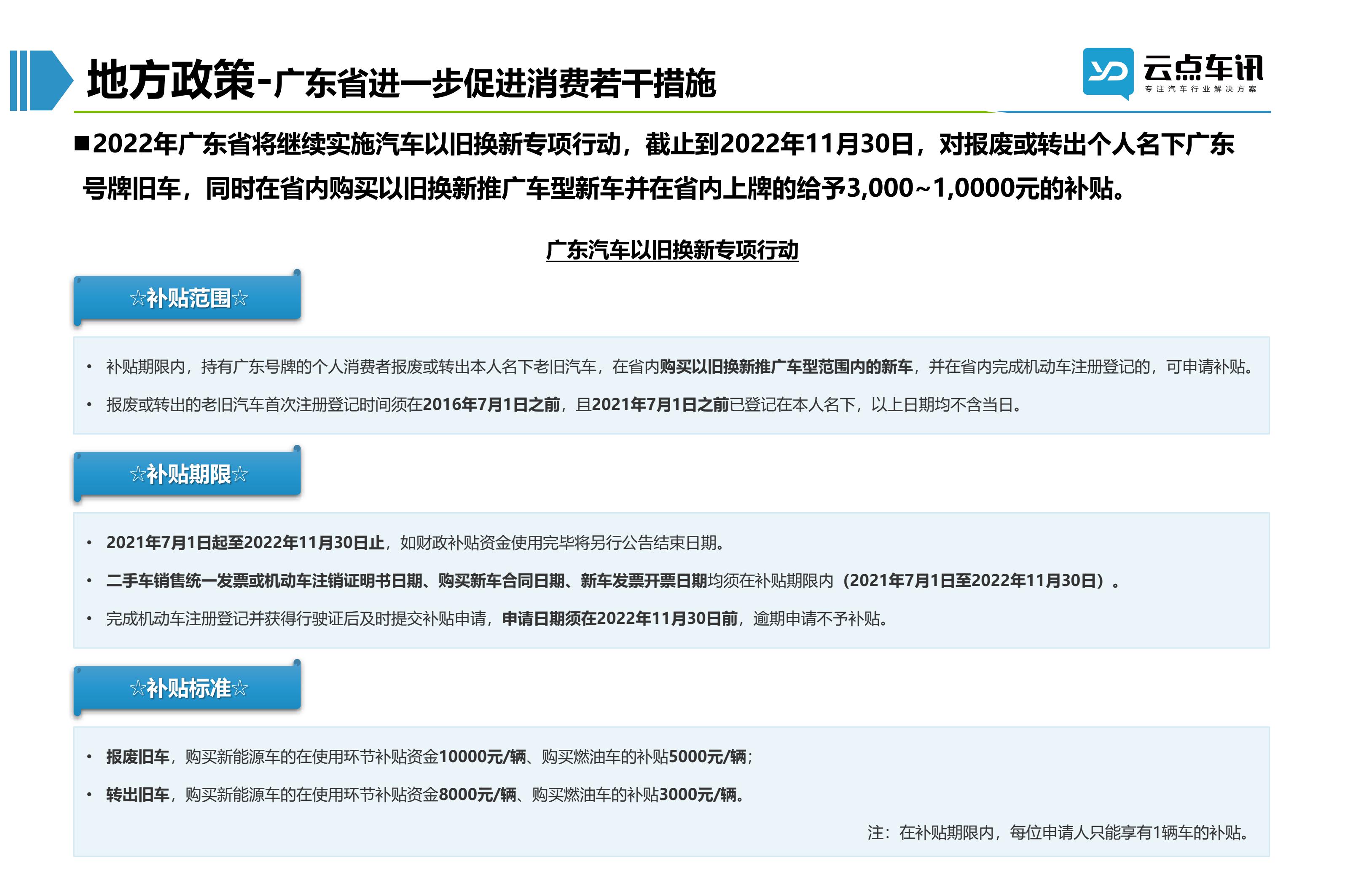 2022中国新能源汽车月报-5月 _10.jpg