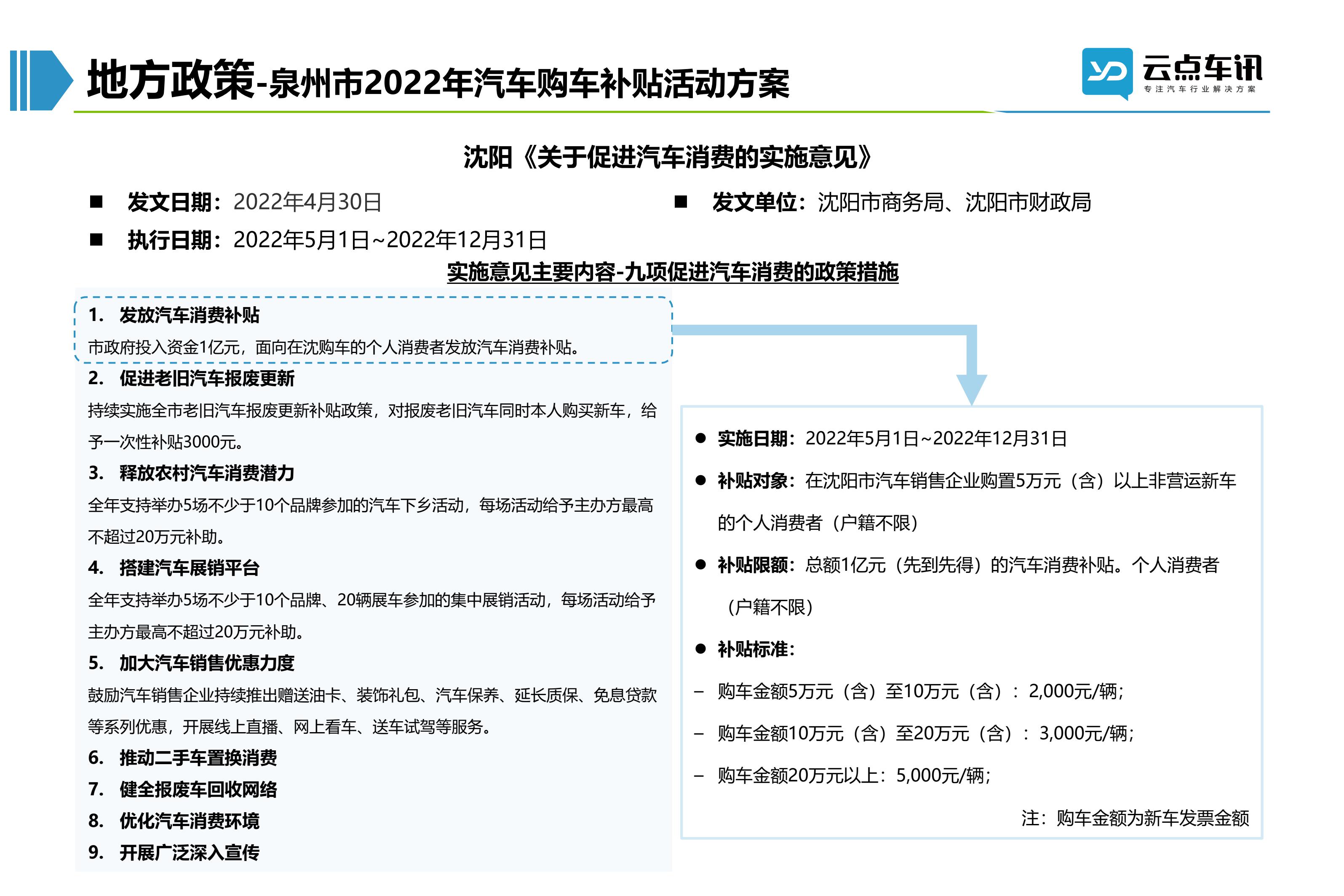 2022中国新能源汽车月报-5月 _20.jpg