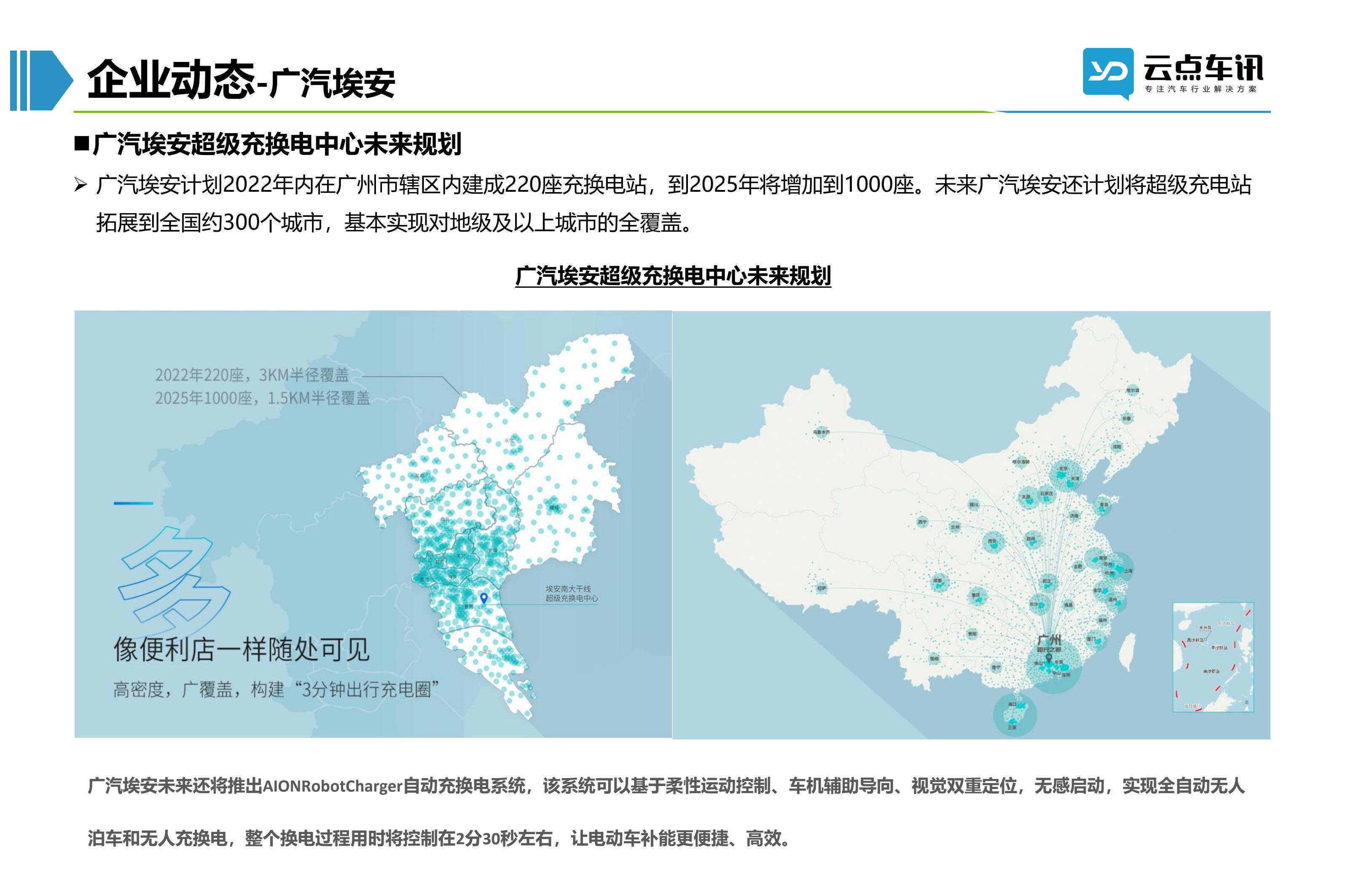 2022中国新能源汽车月报-5月 _38.jpg
