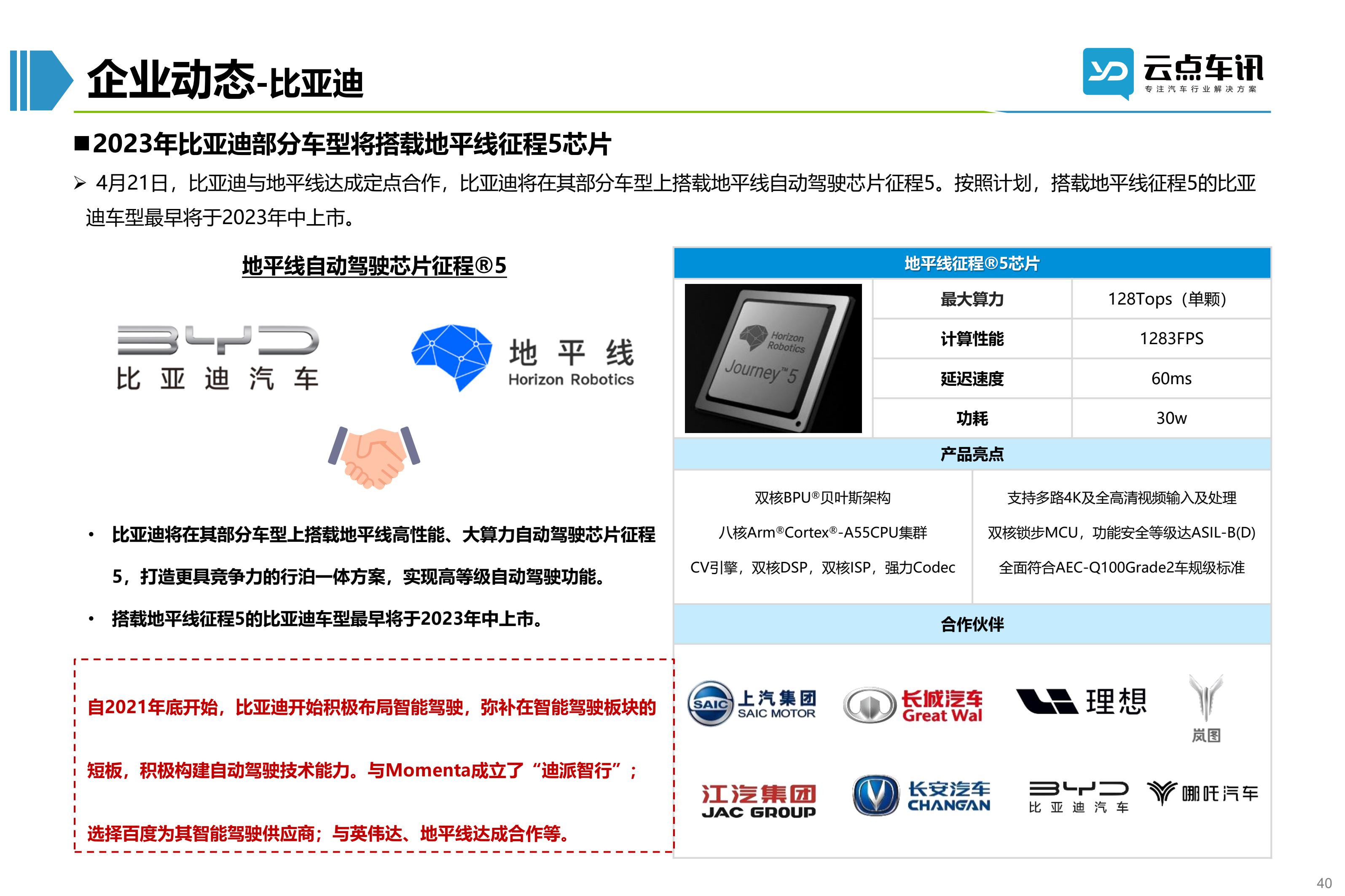 2022中国新能源汽车月报-5月 _40.jpg