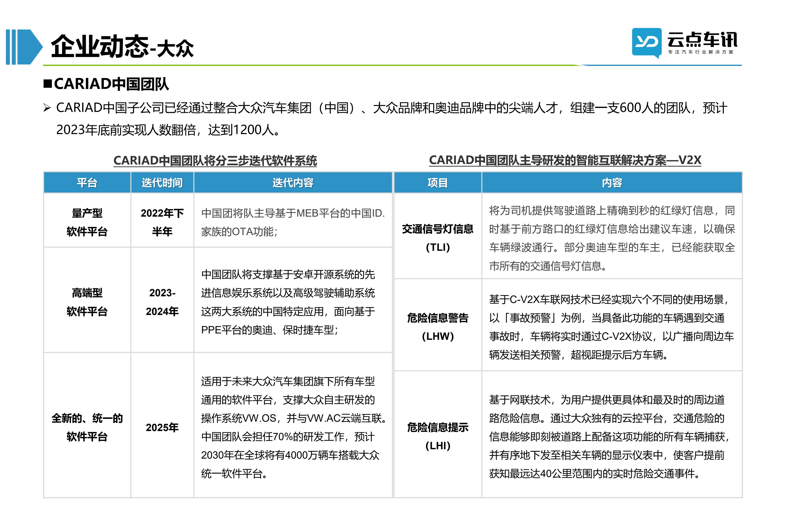2022中国新能源汽车月报-5月 _48.jpg