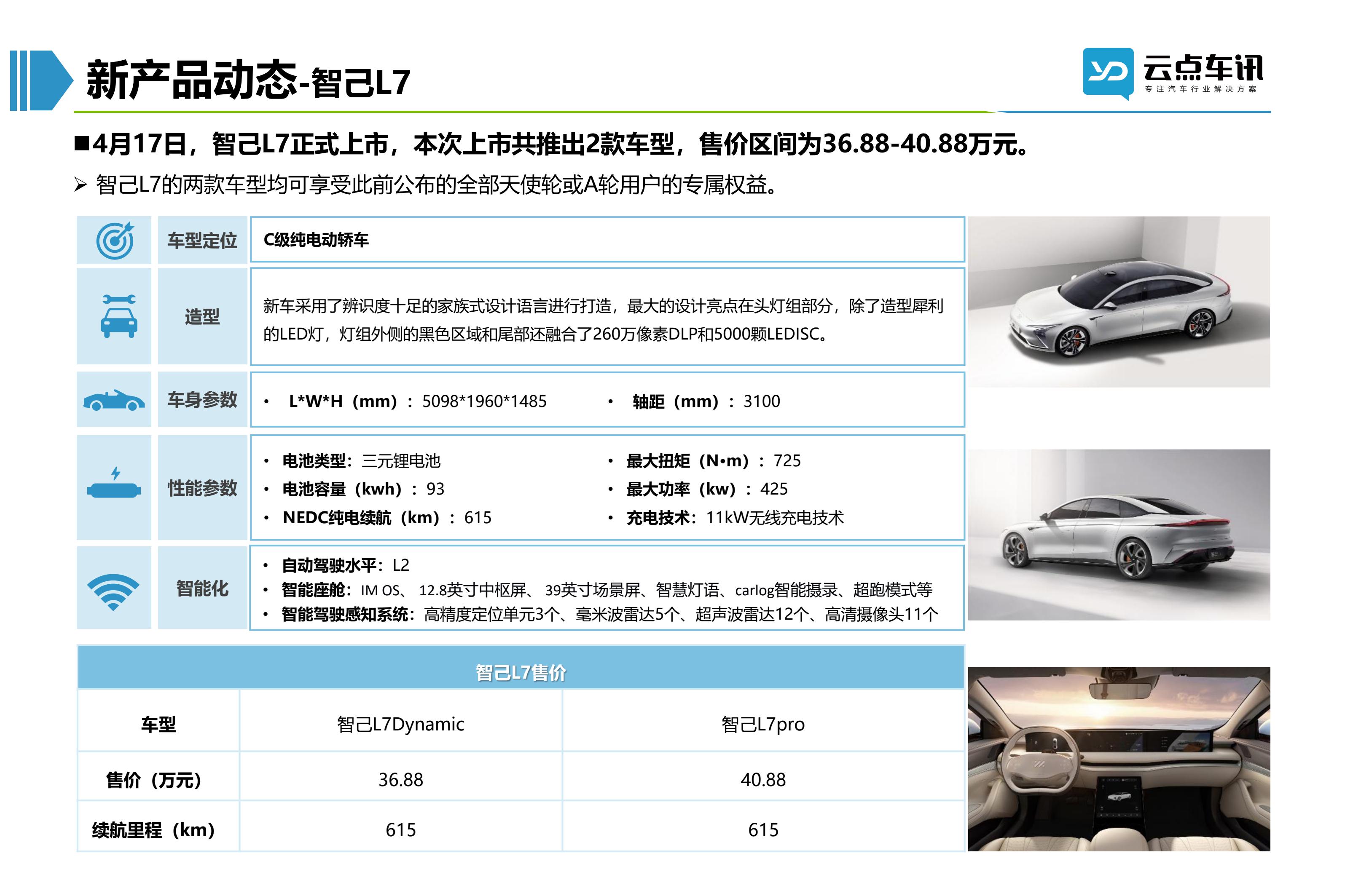 2022中国新能源汽车月报-5月 _57.jpg