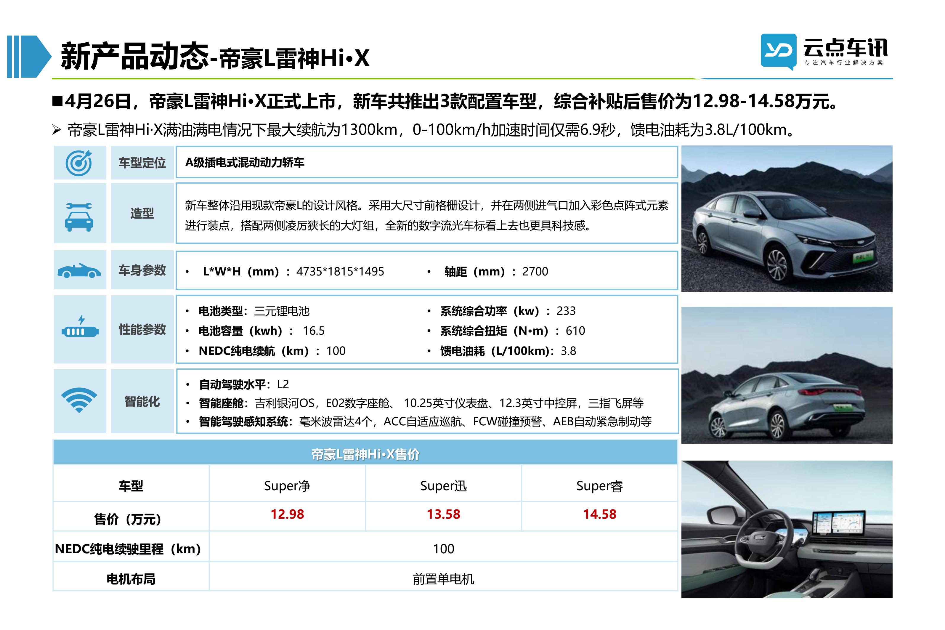 2022中国新能源汽车月报-5月 _60.jpg
