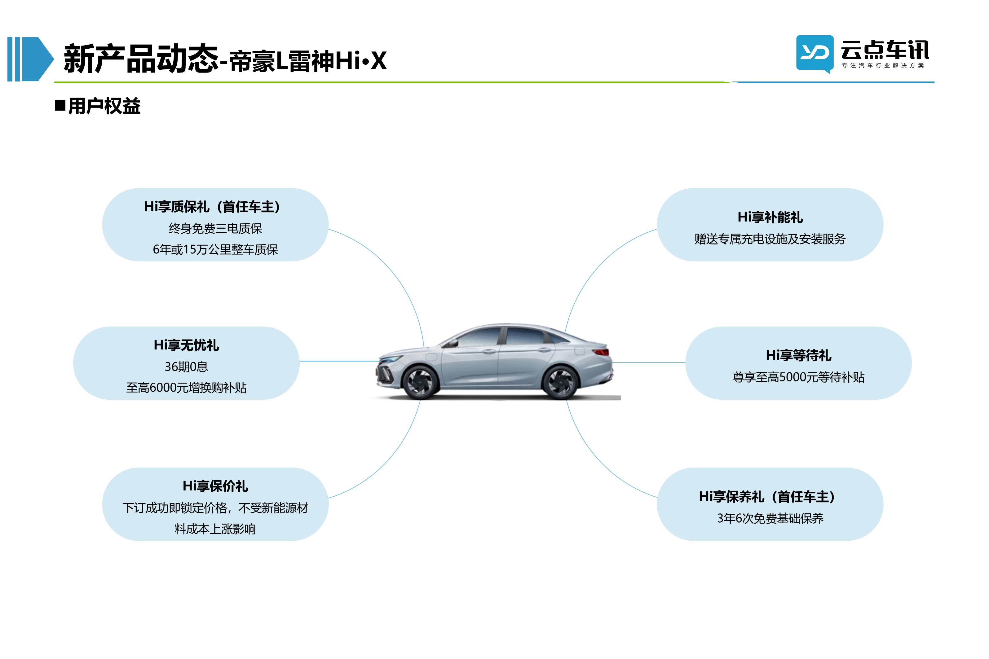 2022中国新能源汽车月报-5月 _62.jpg