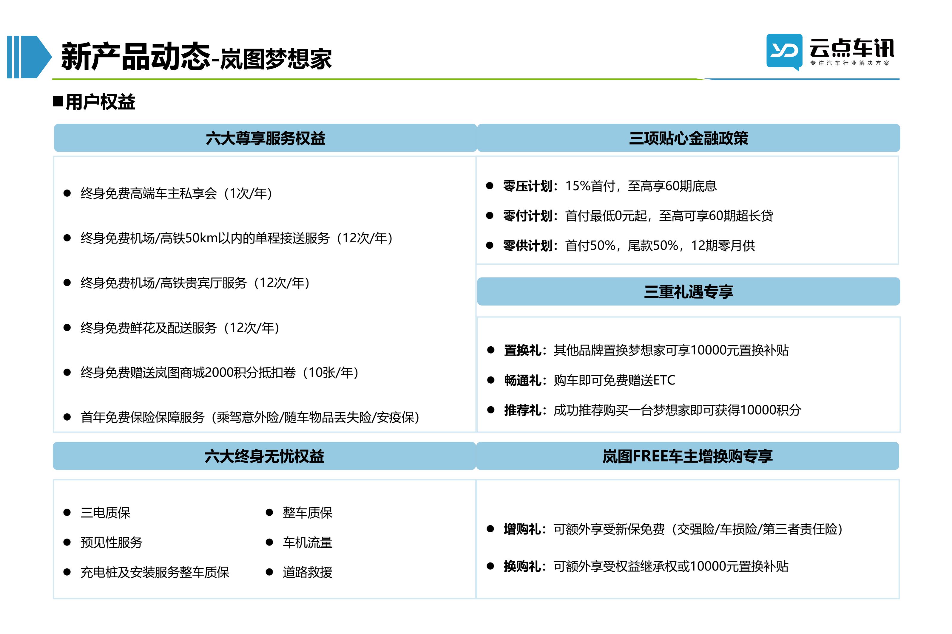 2022中国新能源汽车月报-5月 _66.jpg