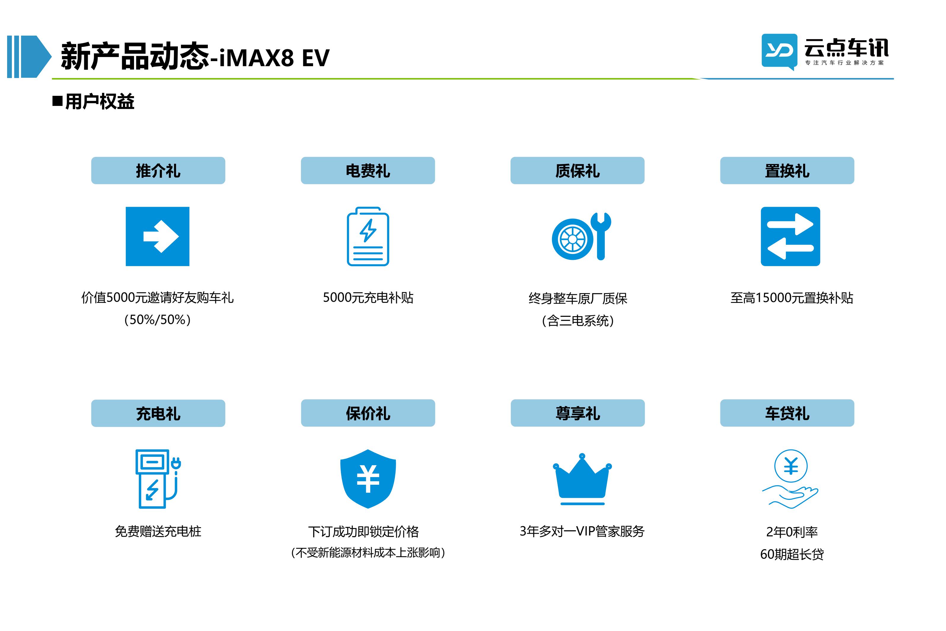 2022中国新能源汽车月报-5月 _68.jpg