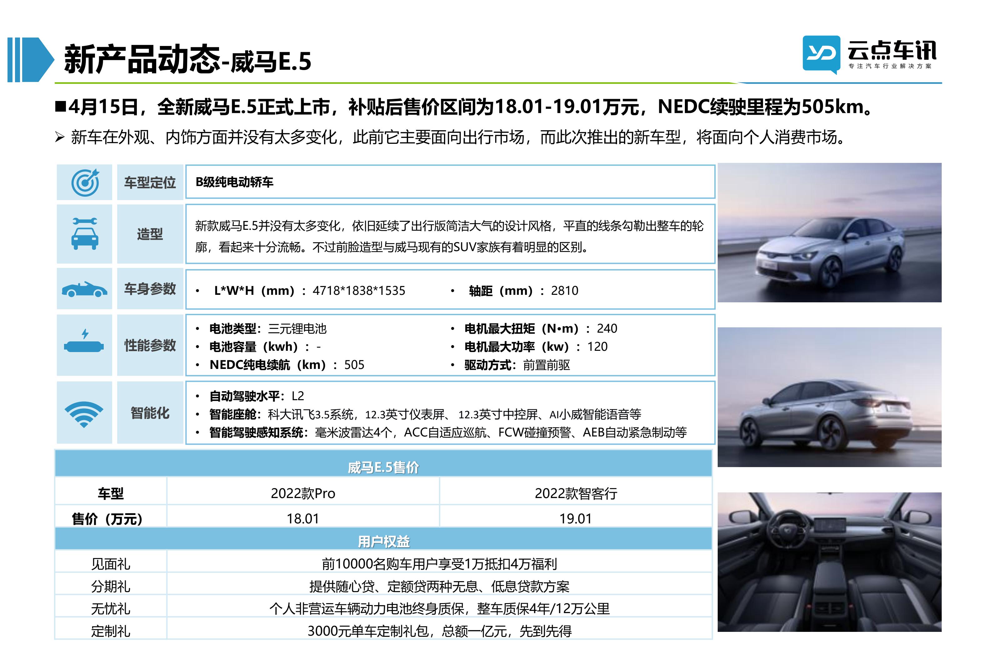 2022中国新能源汽车月报-5月 _69.jpg