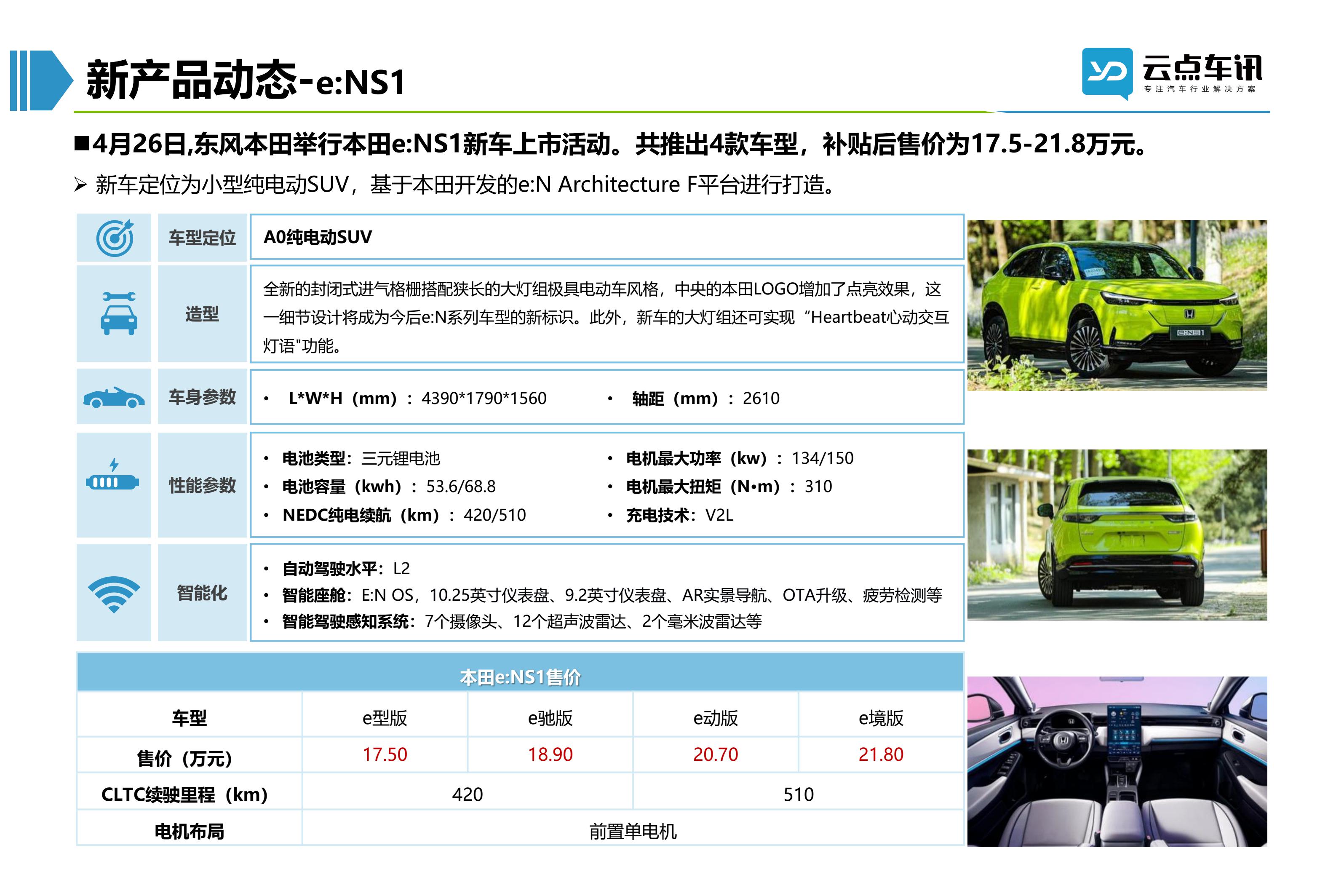 2022中国新能源汽车月报-5月 _72.jpg