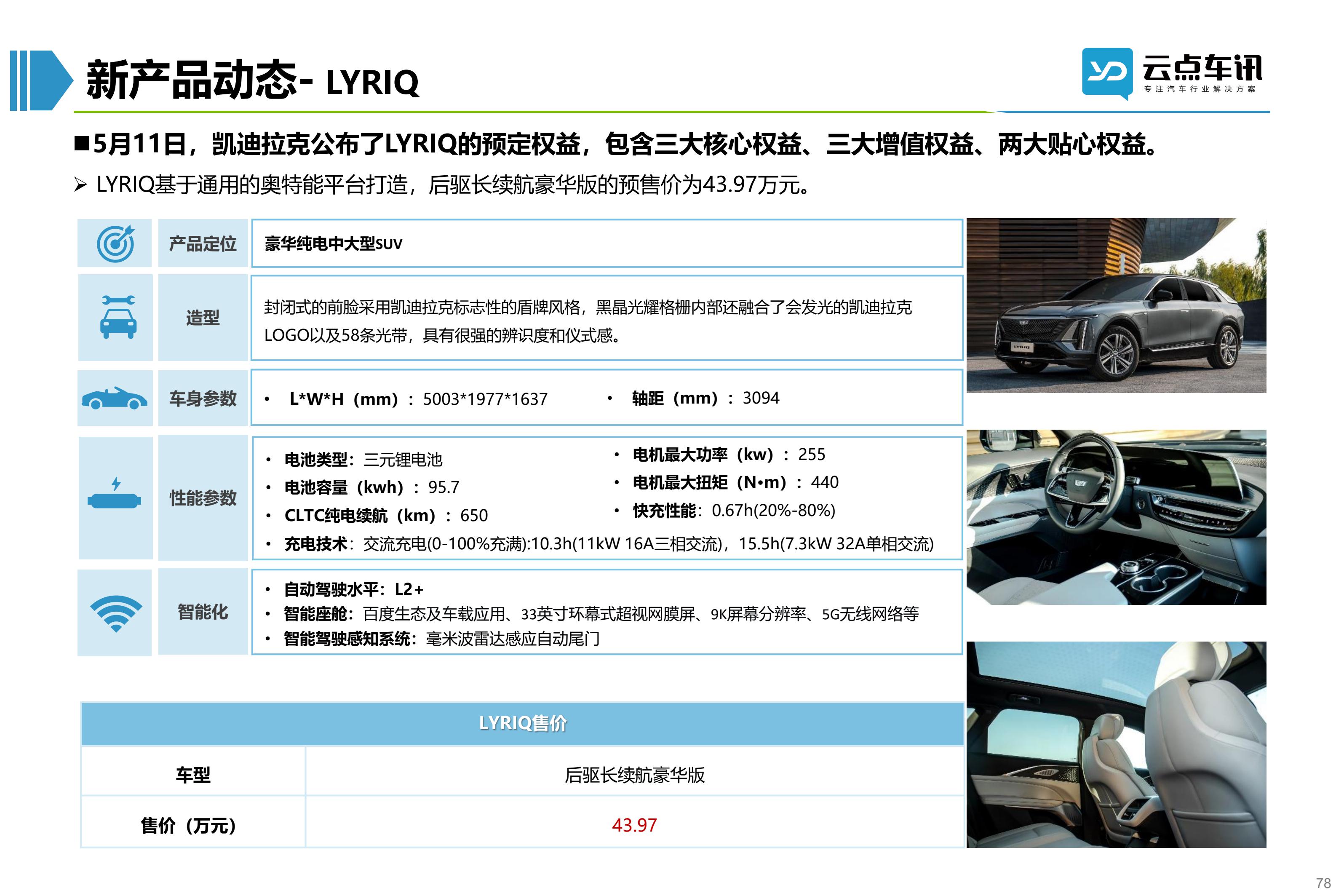 2022中国新能源汽车月报-5月 _78.jpg