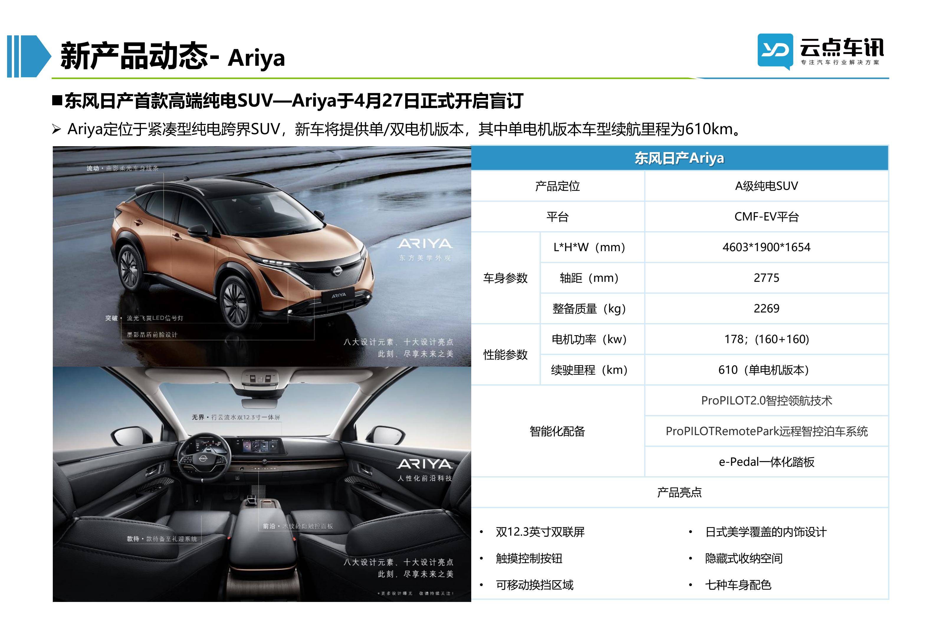 2022中国新能源汽车月报-5月 _80.jpg