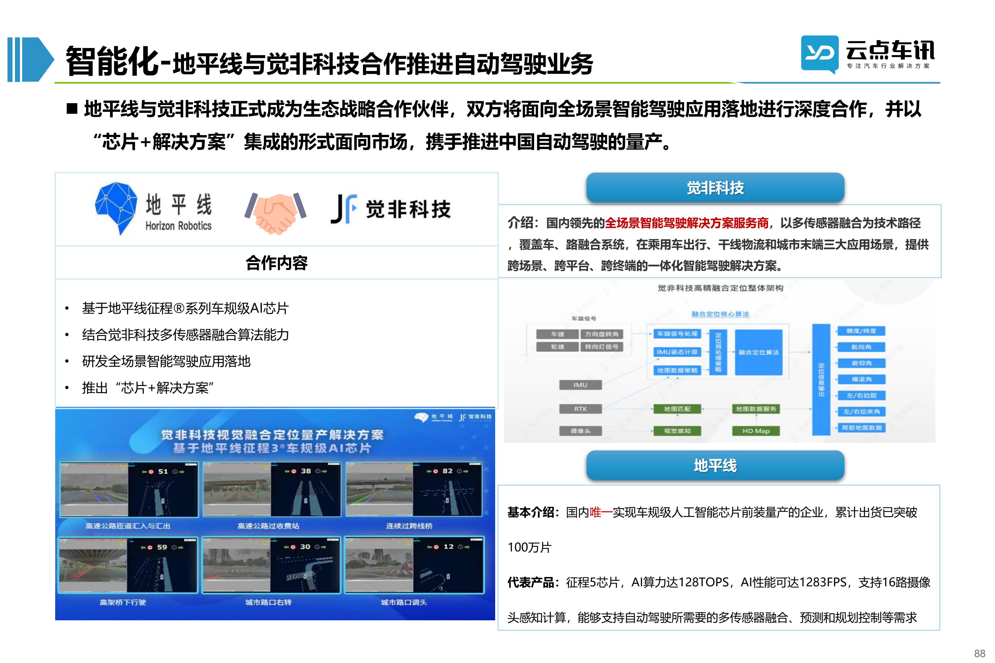2022中国新能源汽车月报-5月 _88.jpg