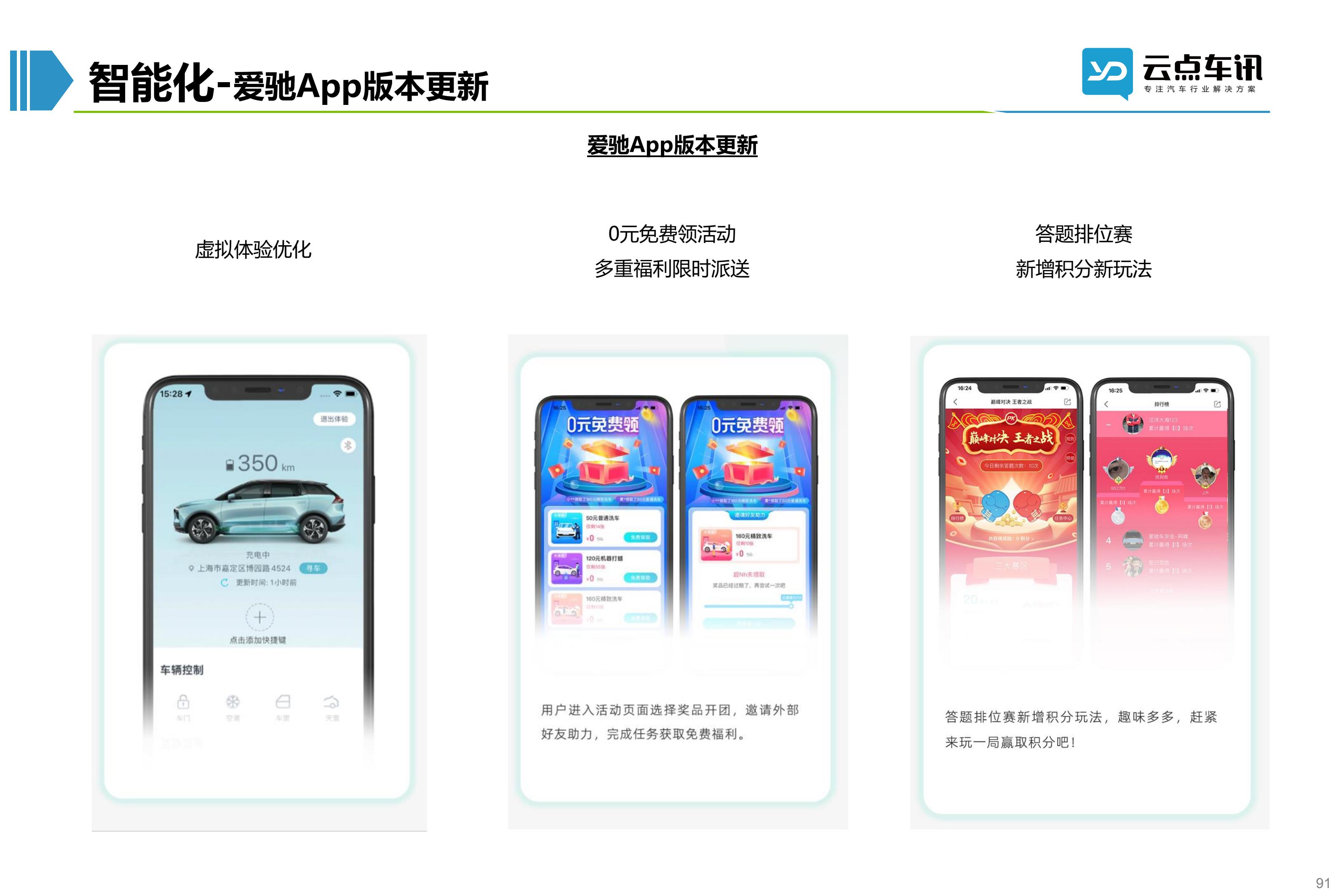 2022中国新能源汽车月报-5月 _91.jpg