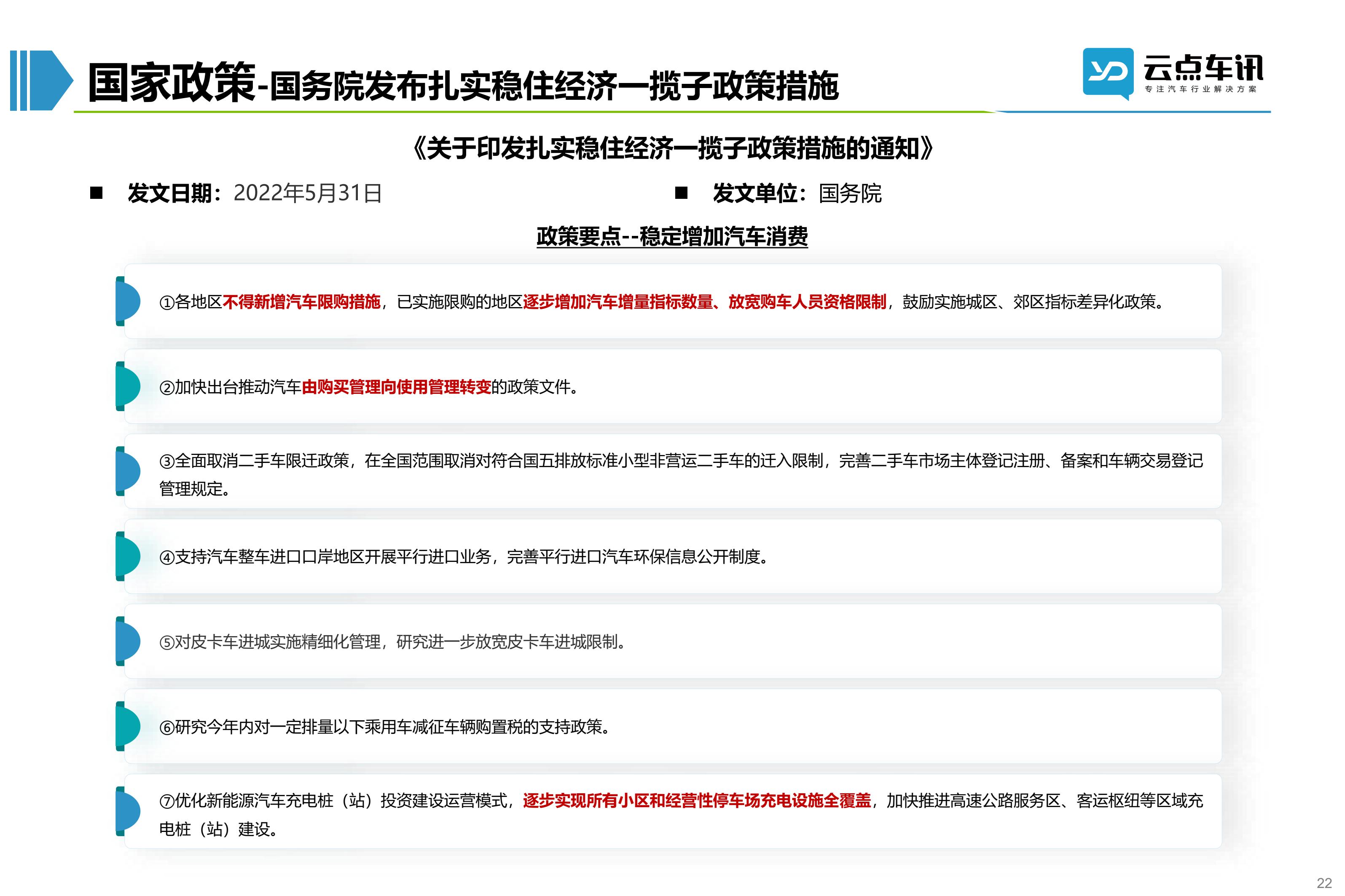 2022中国新能源汽车月报-6月_22.jpg