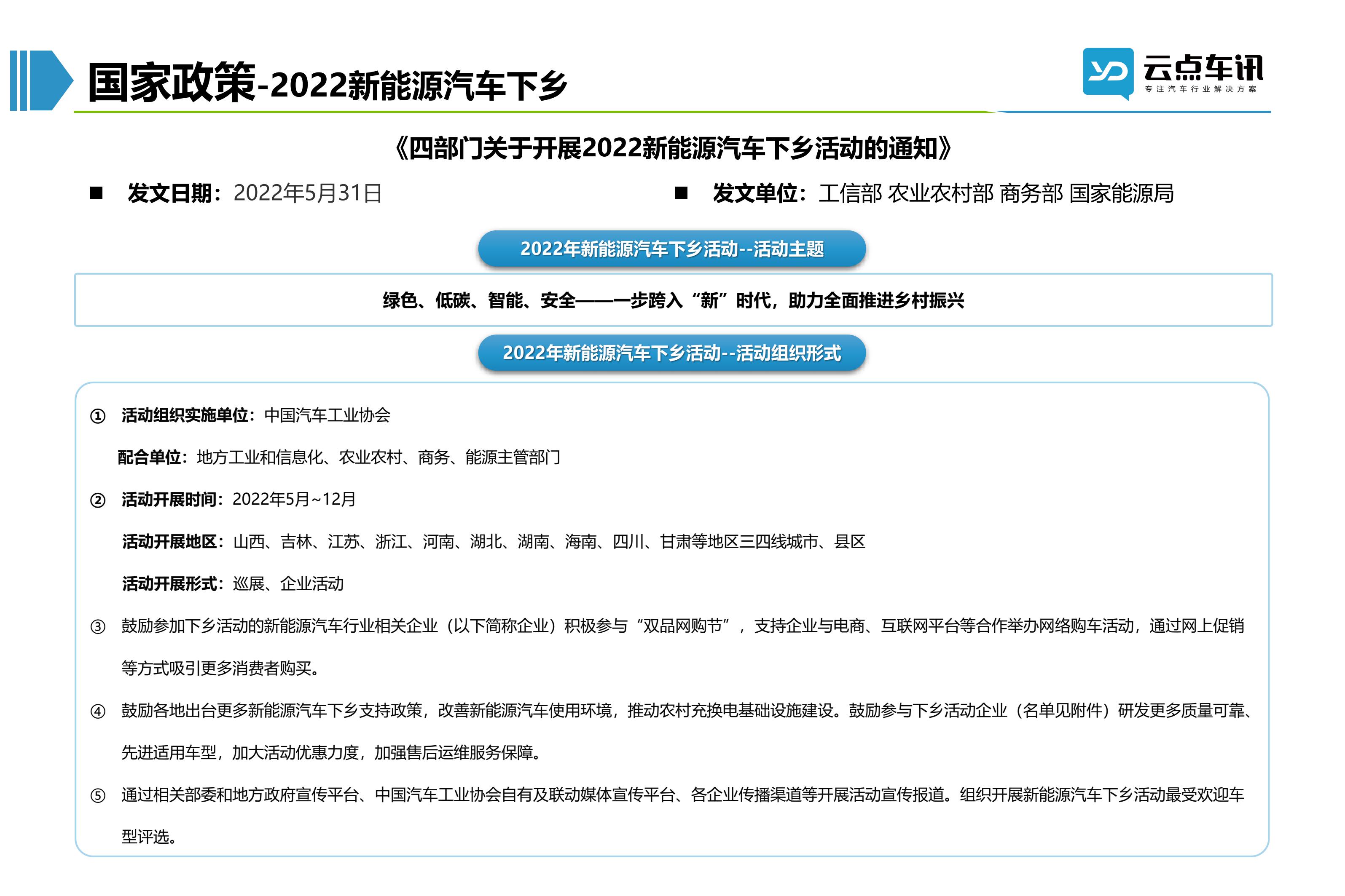 2022中国新能源汽车月报-6月_24.jpg
