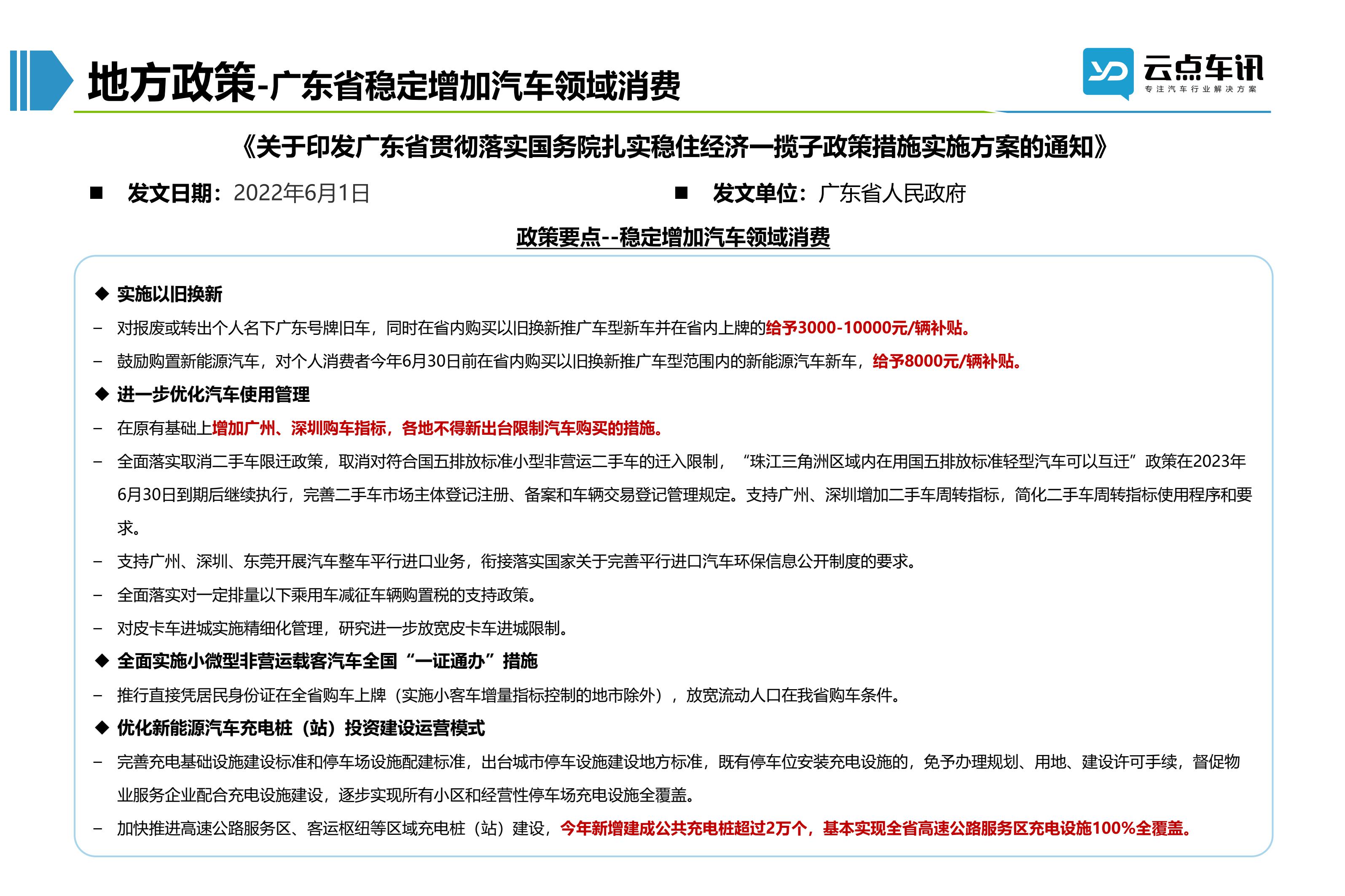 2022中国新能源汽车月报-6月_31.jpg