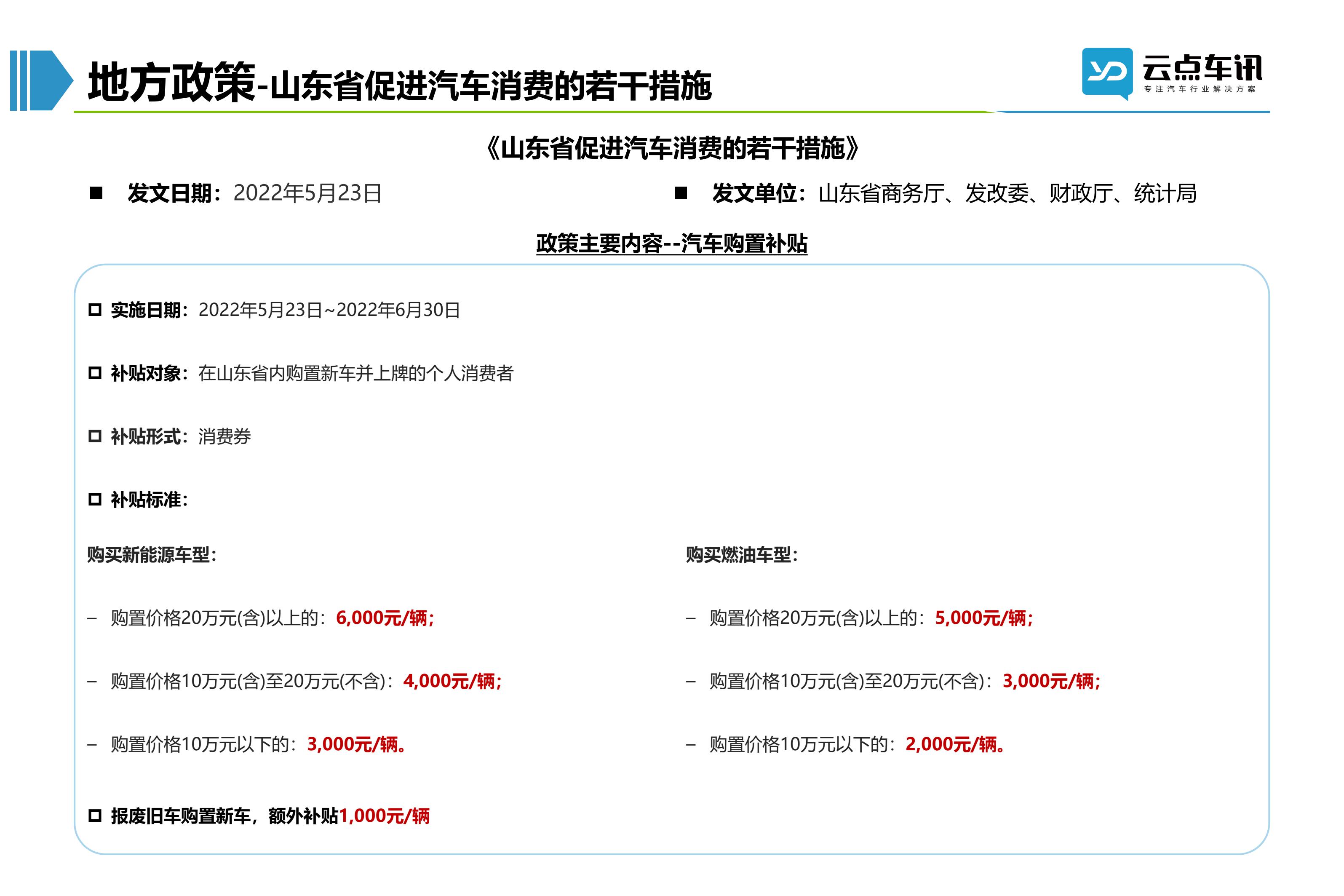 2022中国新能源汽车月报-6月_35.jpg