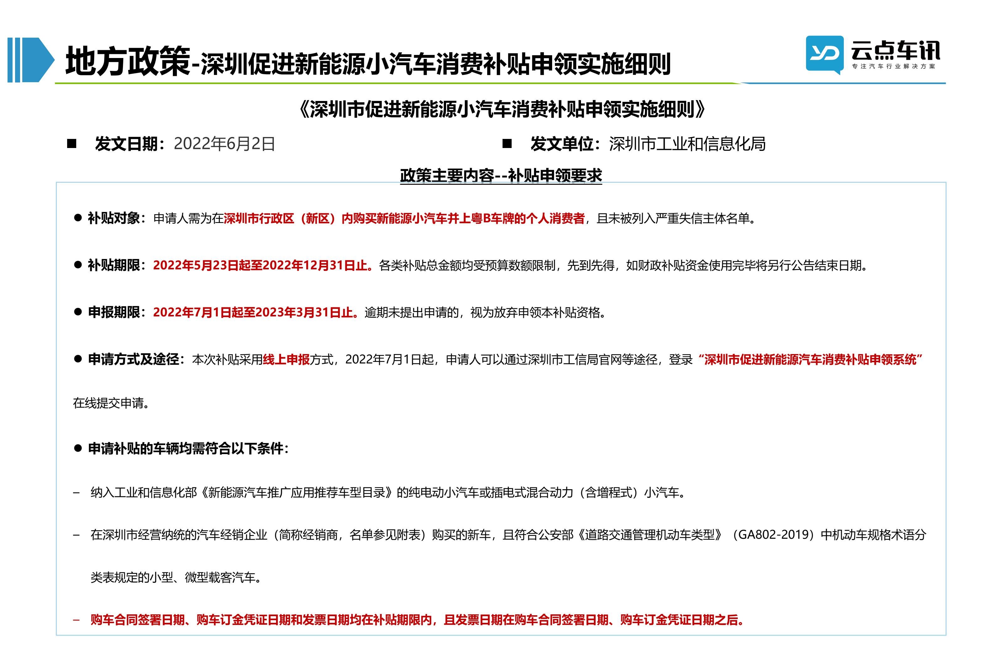 2022中国新能源汽车月报-6月_40.jpg