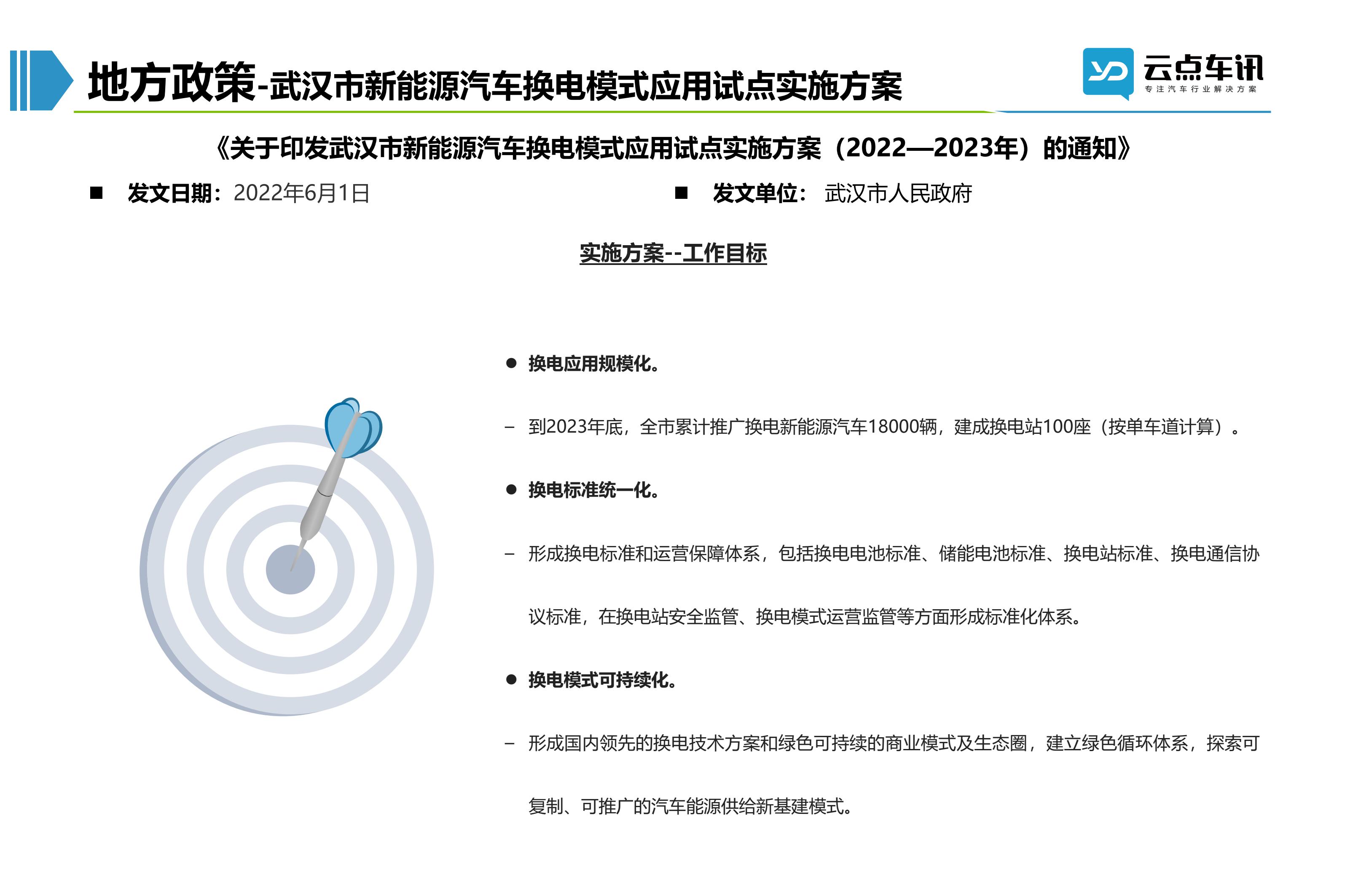 2022中国新能源汽车月报-6月_44.jpg