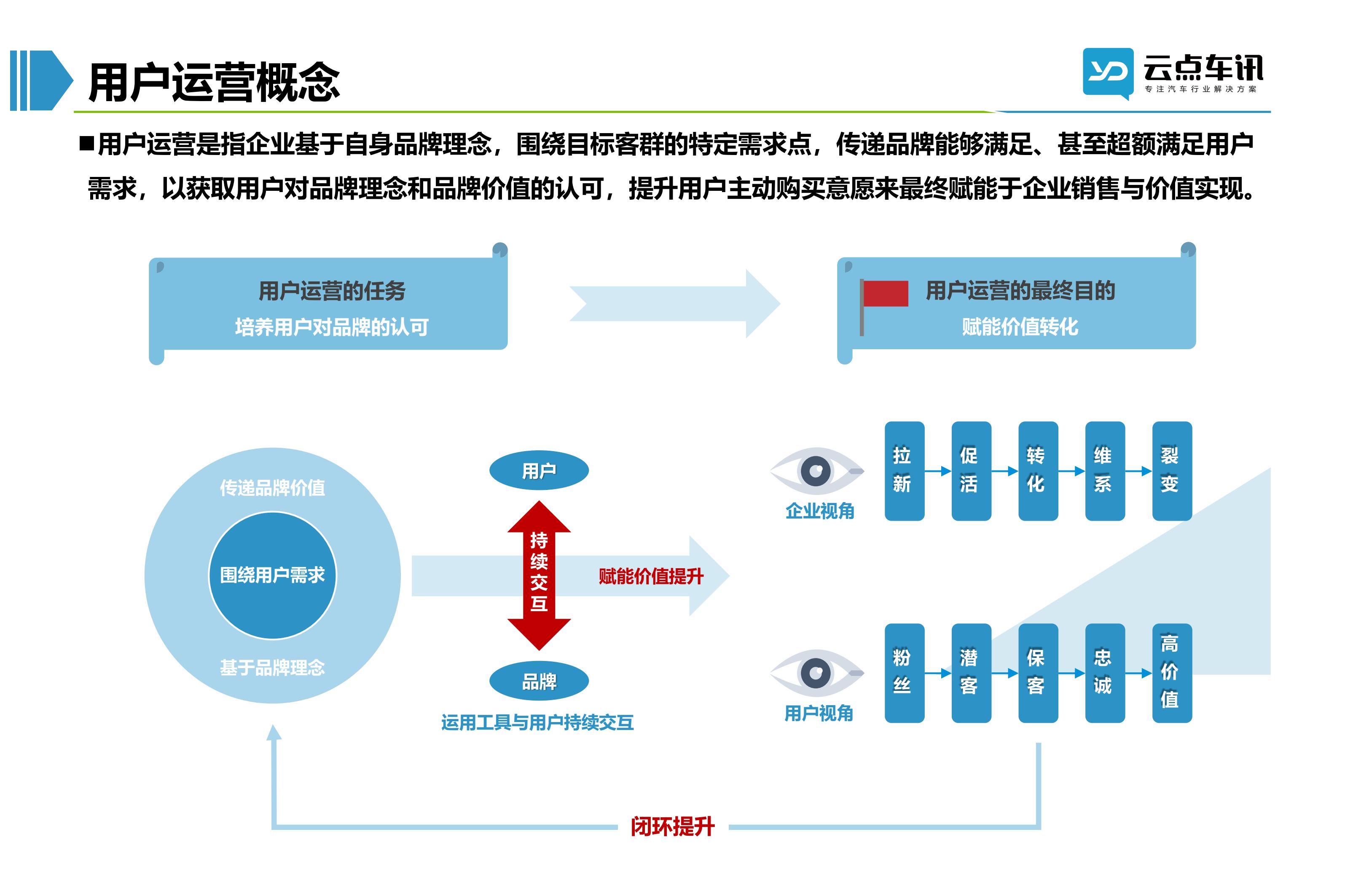 2022中国新能源汽车月报-11月_4.jpg