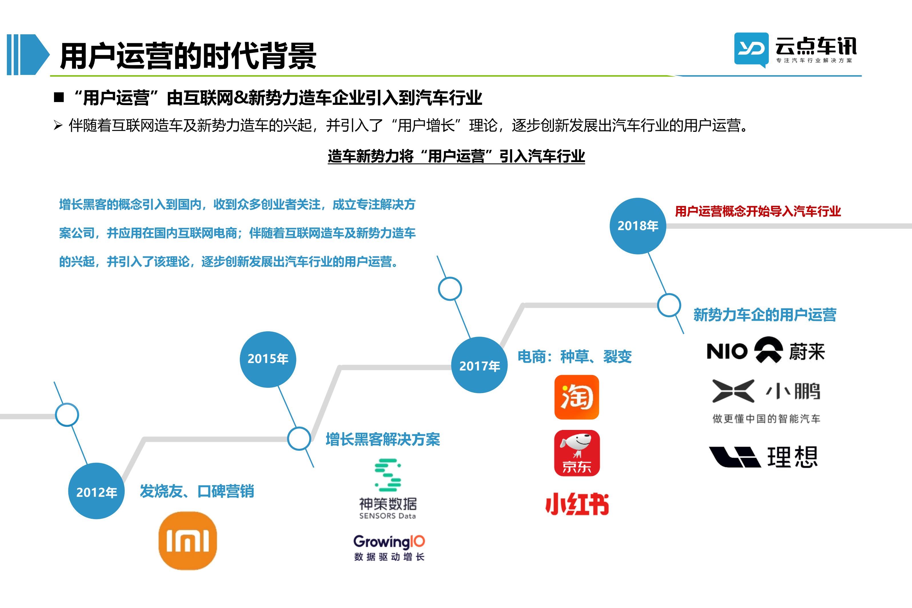 2022中国新能源汽车月报-11月_5.jpg