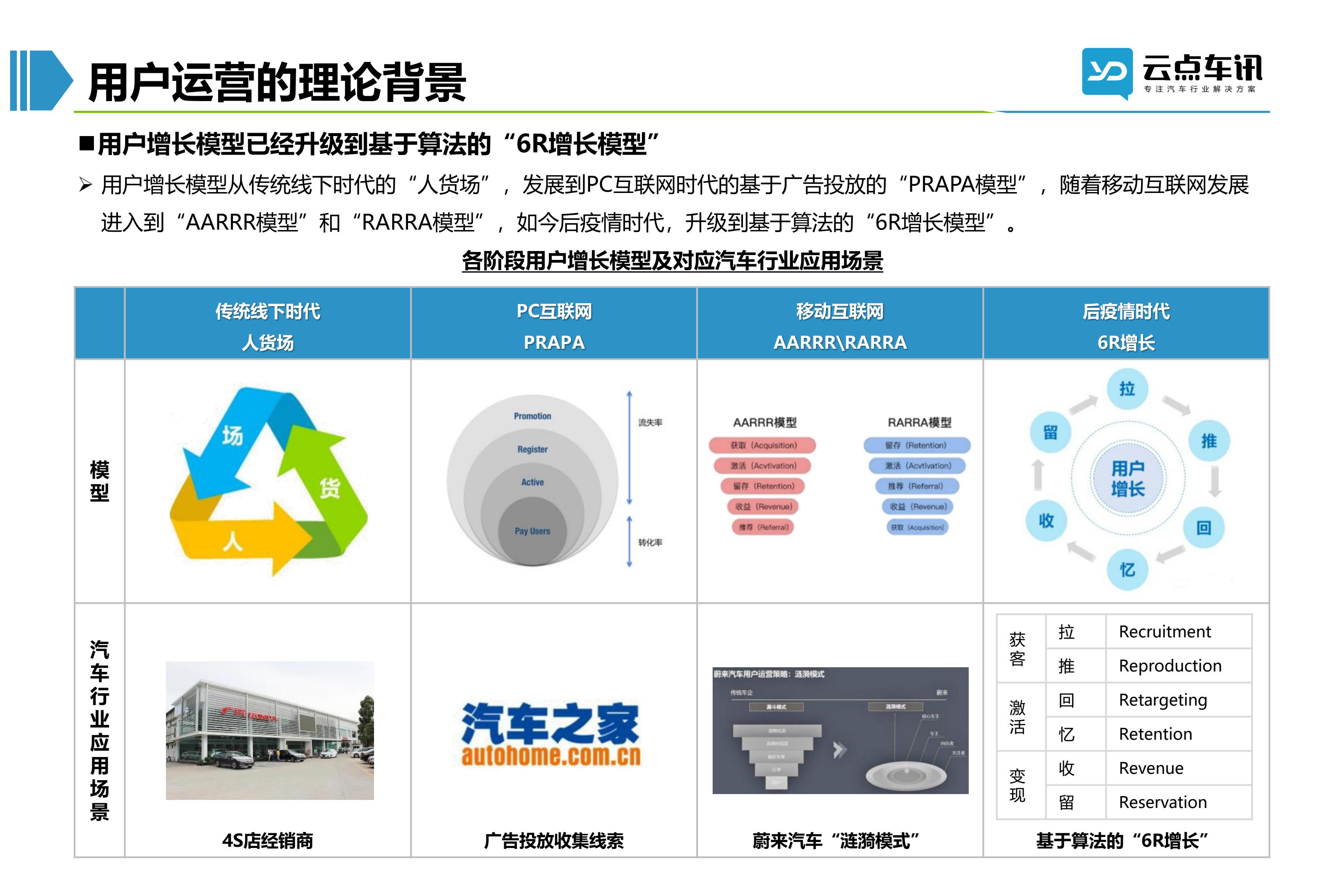2022中国新能源汽车月报-11月_6.jpg