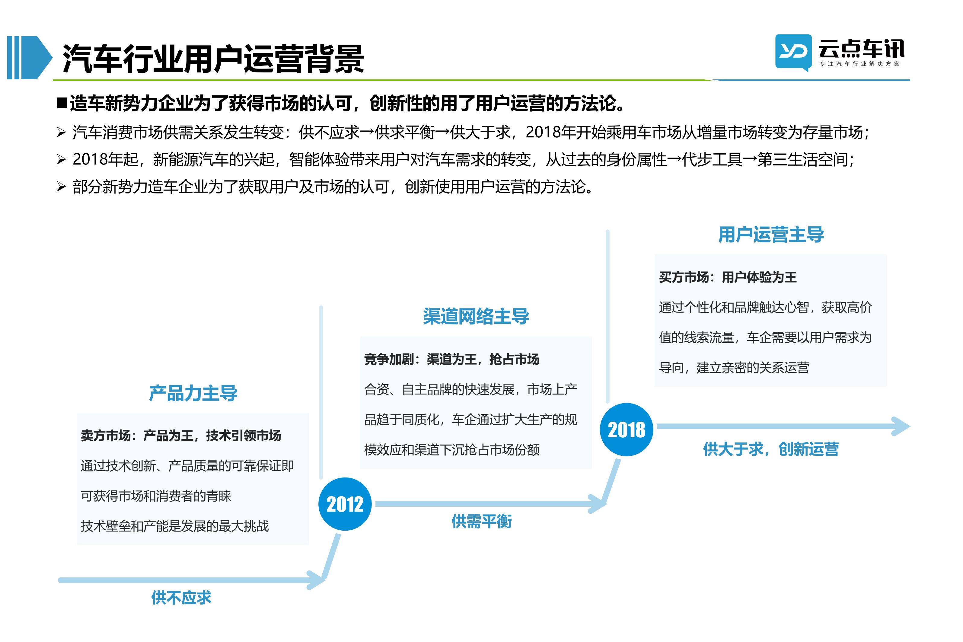2022中国新能源汽车月报-11月_7.jpg