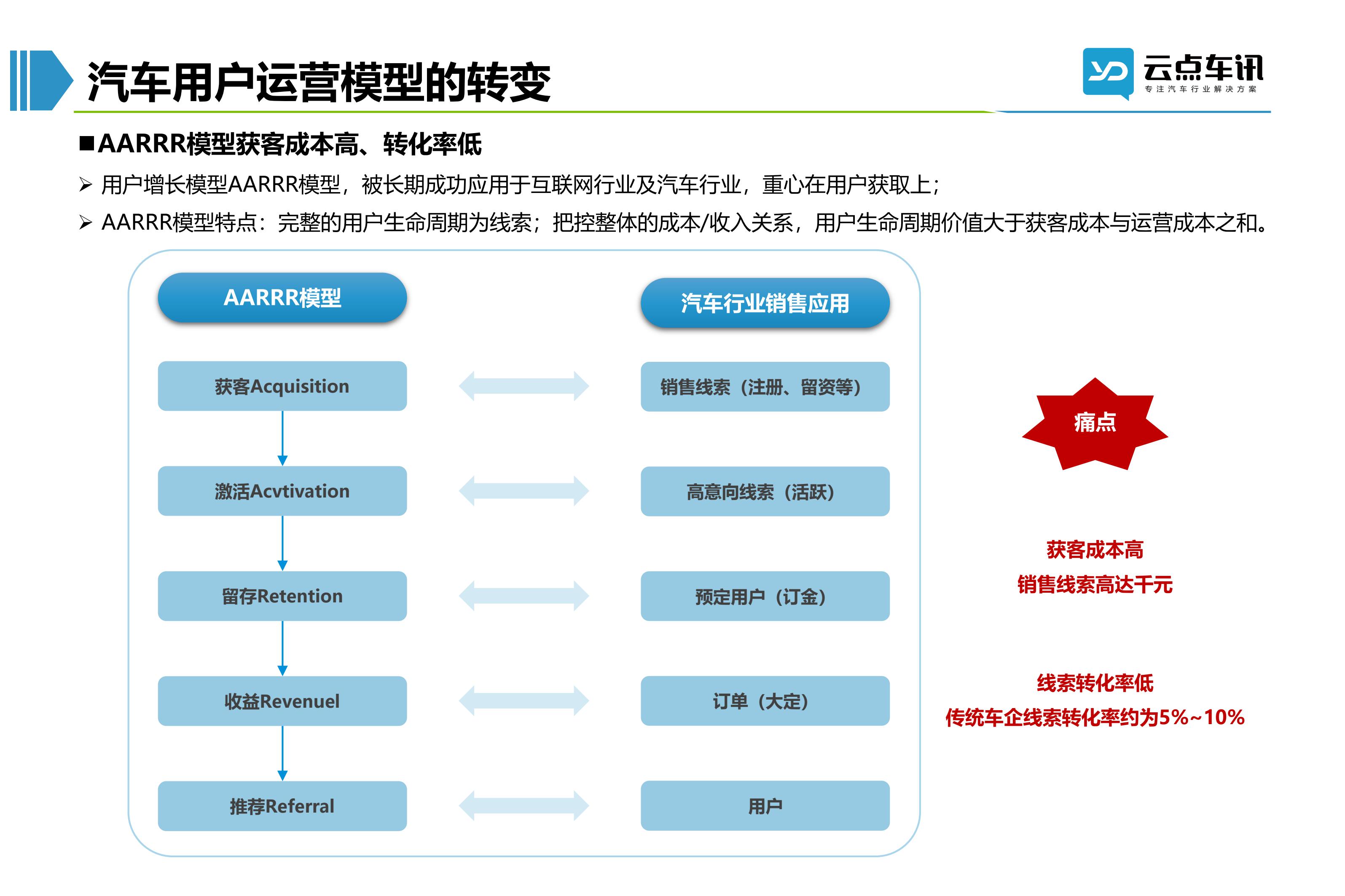 2022中国新能源汽车月报-11月_10.jpg