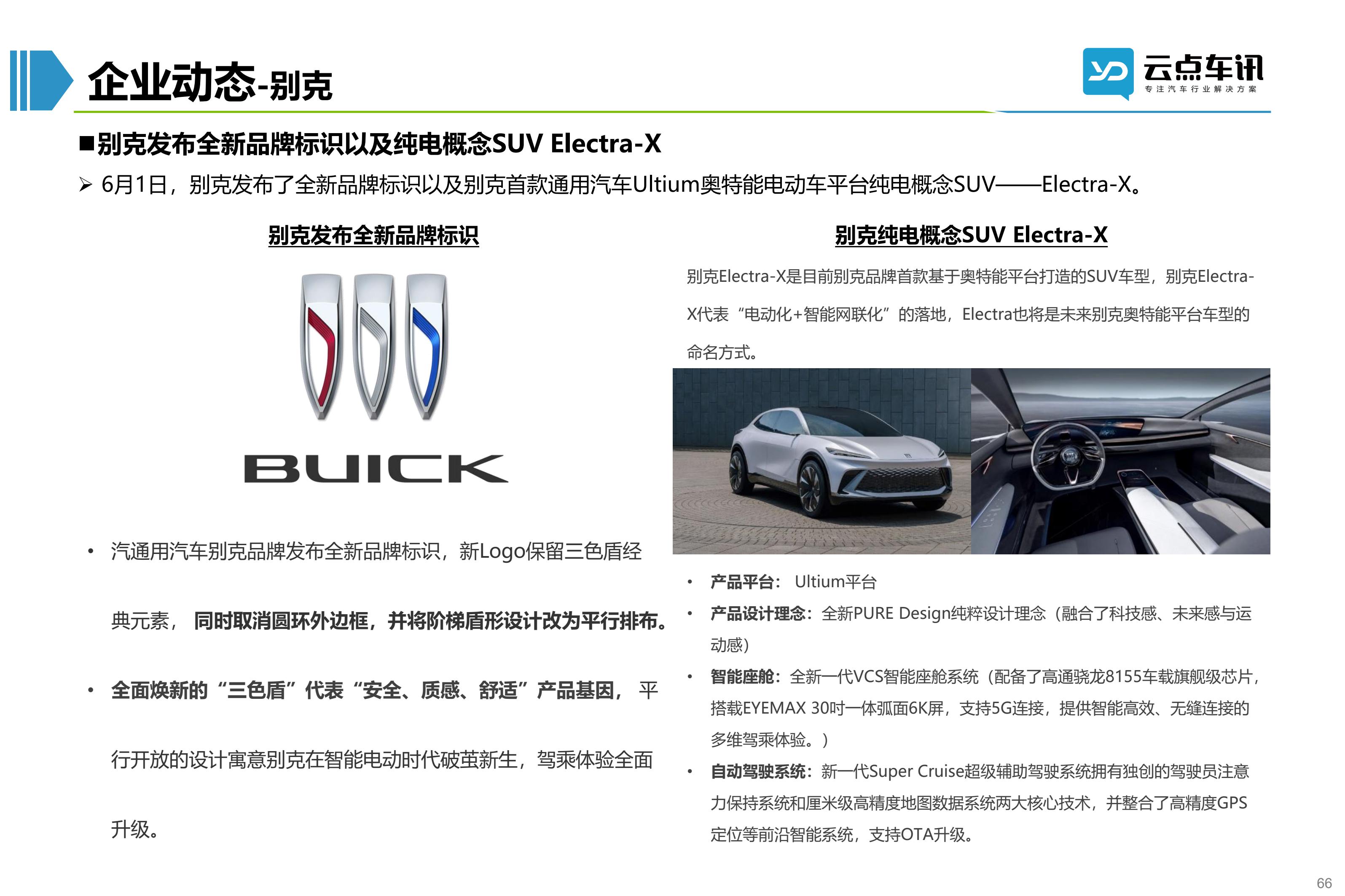 2022中国新能源汽车月报-6月_66.jpg