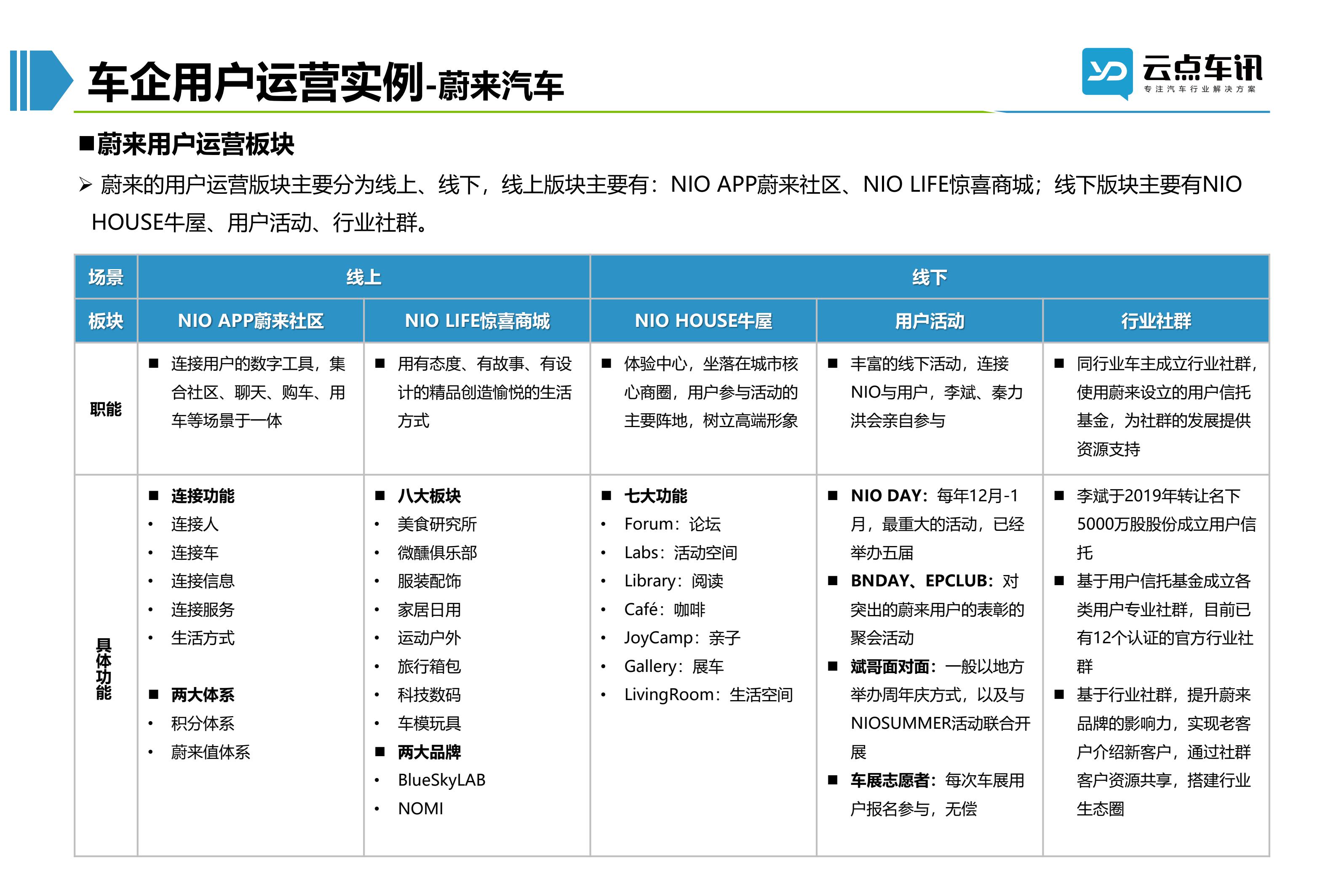 2022中国新能源汽车月报-11月_13.jpg