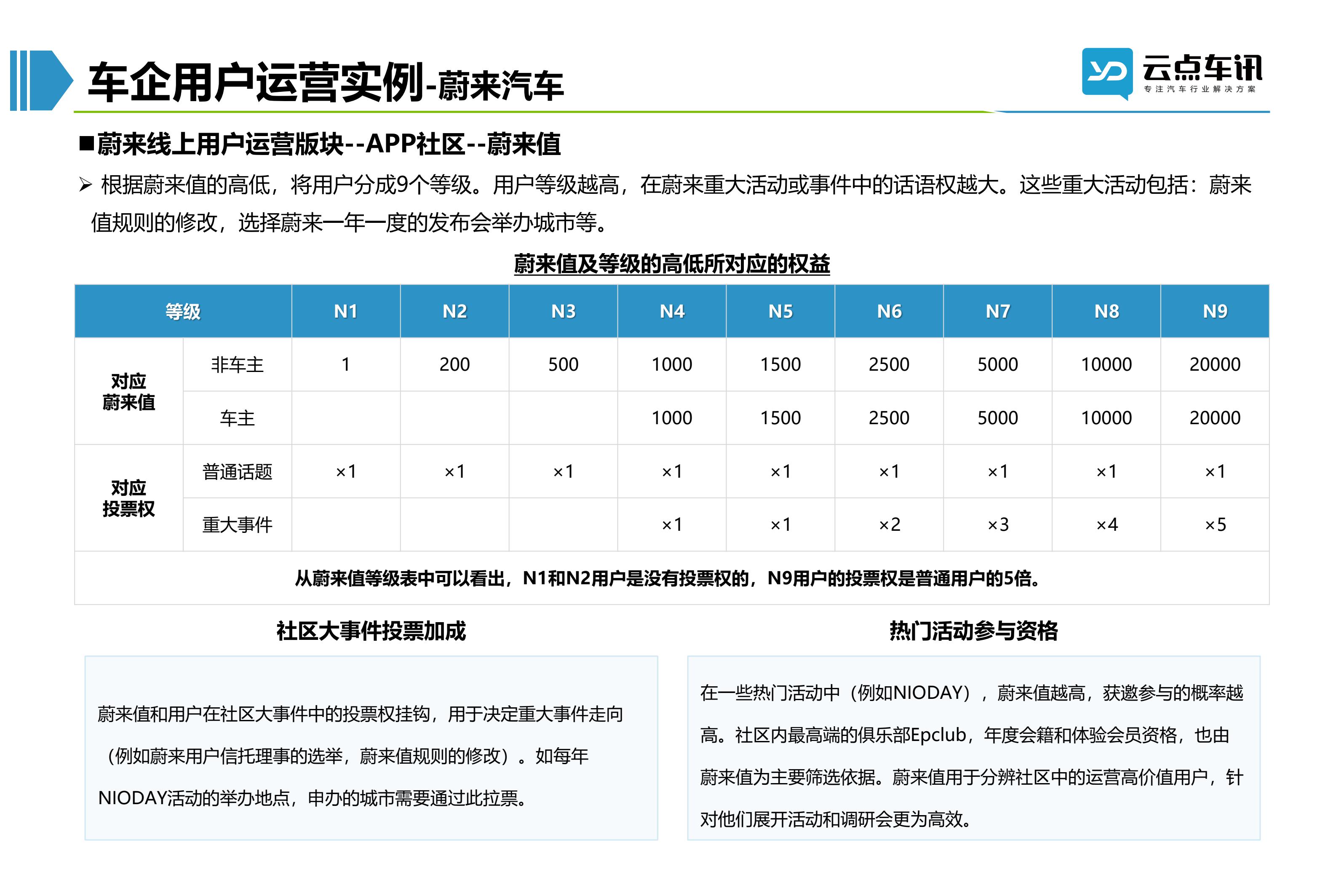 2022中国新能源汽车月报-11月_16.jpg