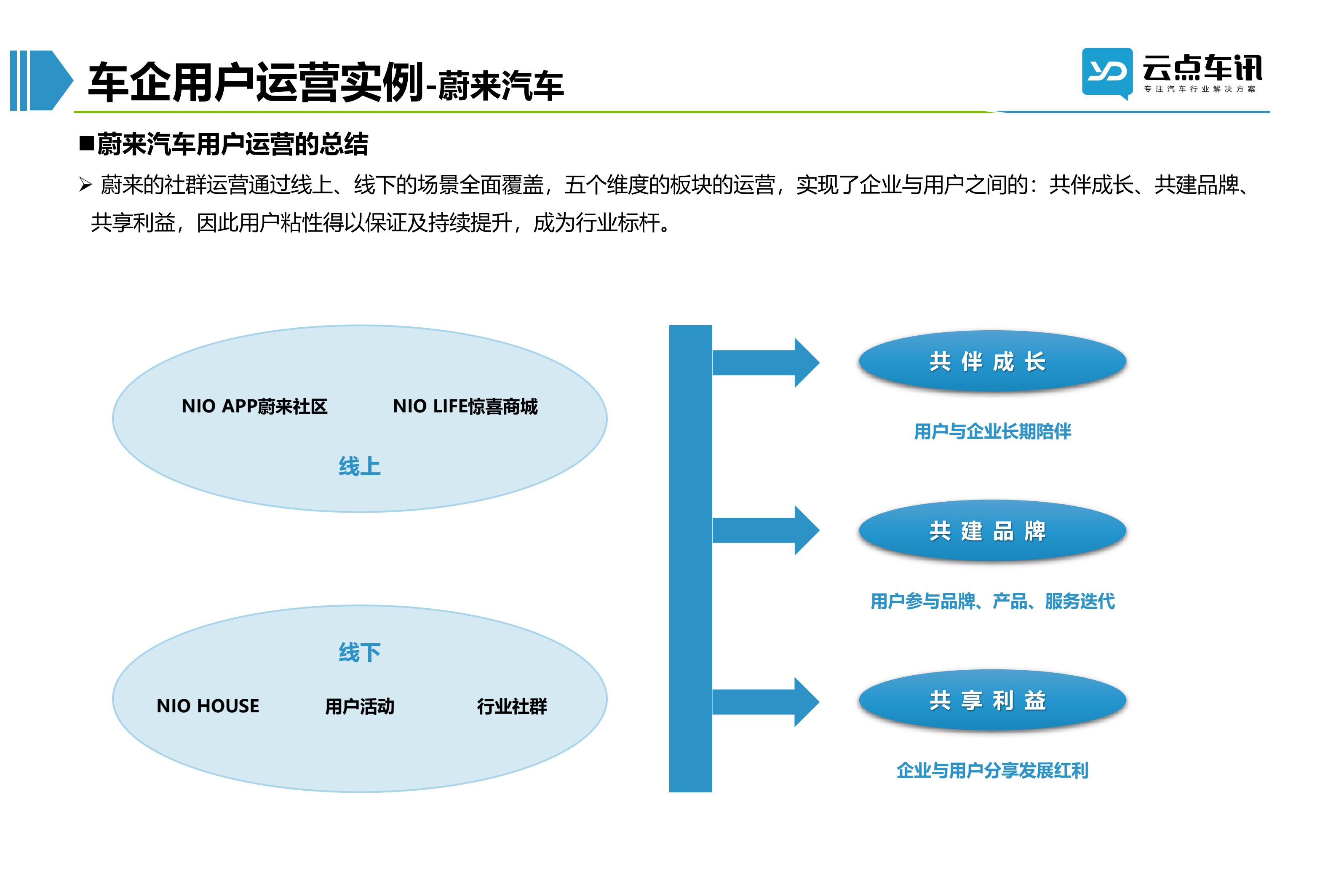2022中国新能源汽车月报-11月_22.jpg