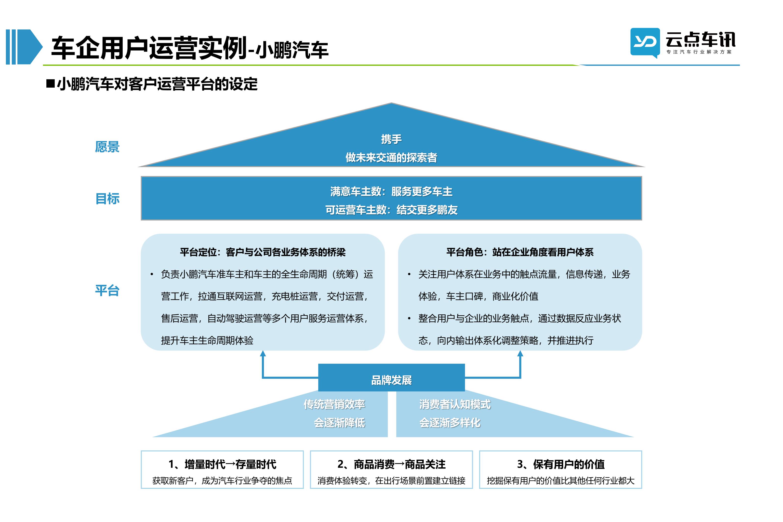 2022中国新能源汽车月报-11月_23.jpg