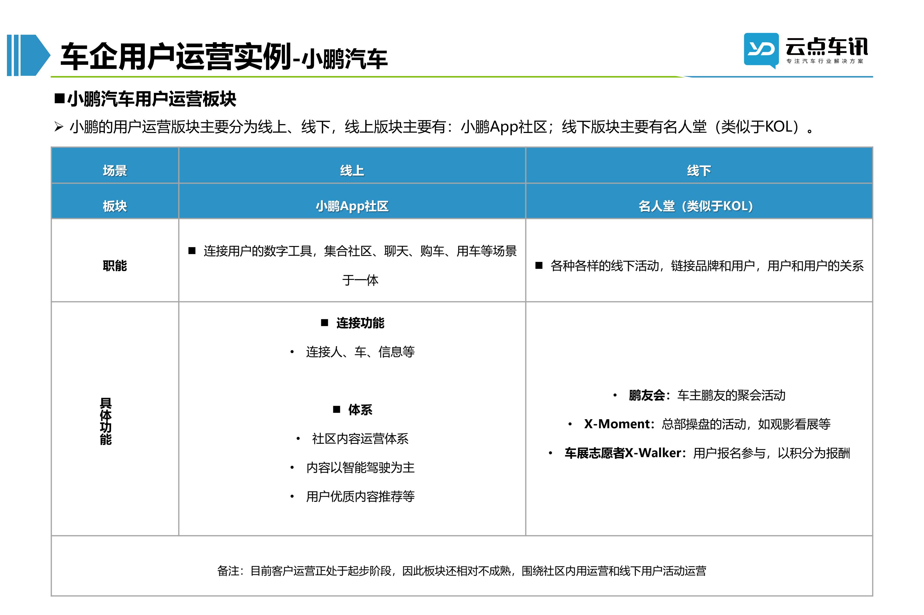 2022中国新能源汽车月报-11月_24.jpg
