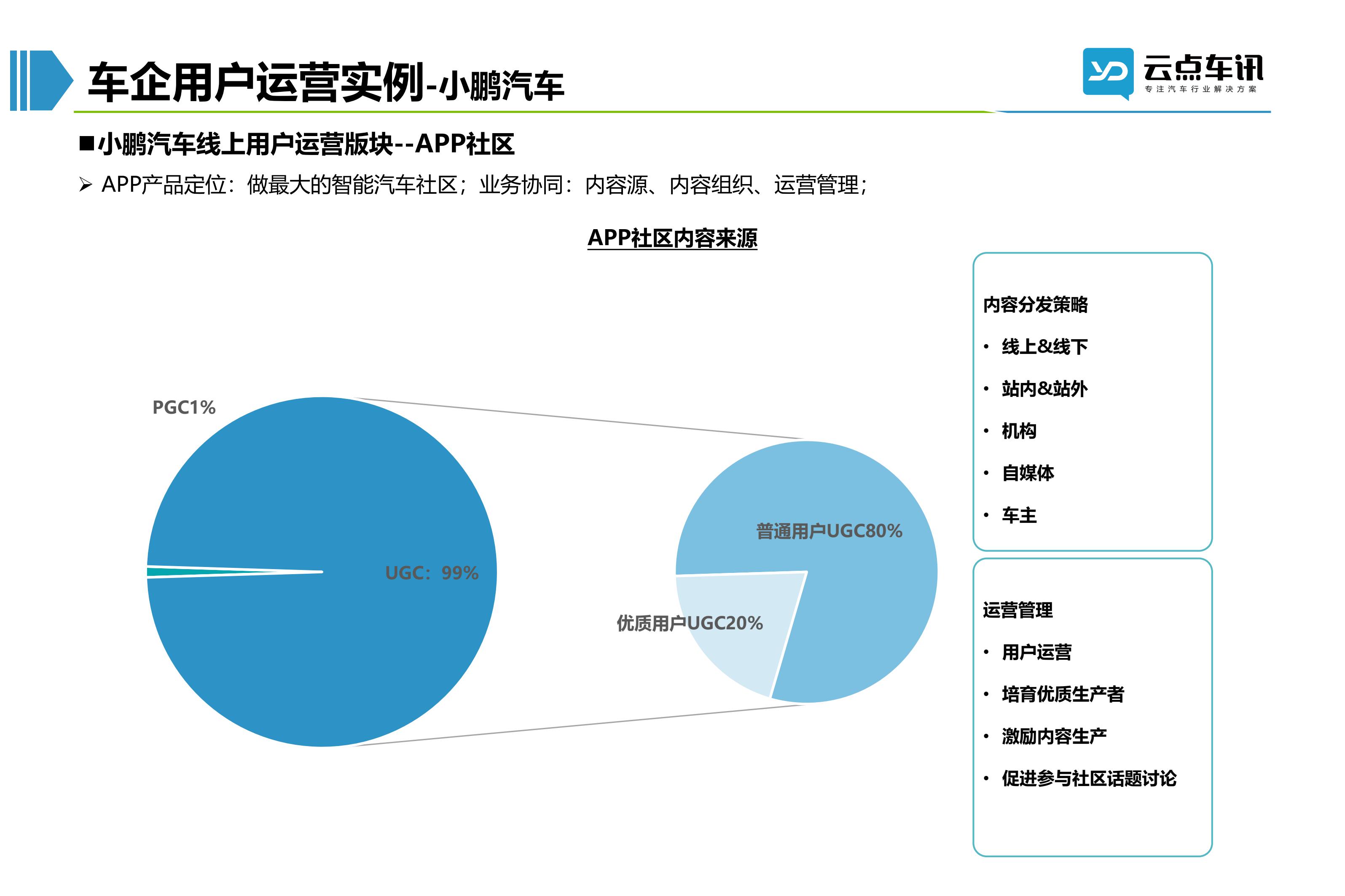 2022中国新能源汽车月报-11月_26.jpg